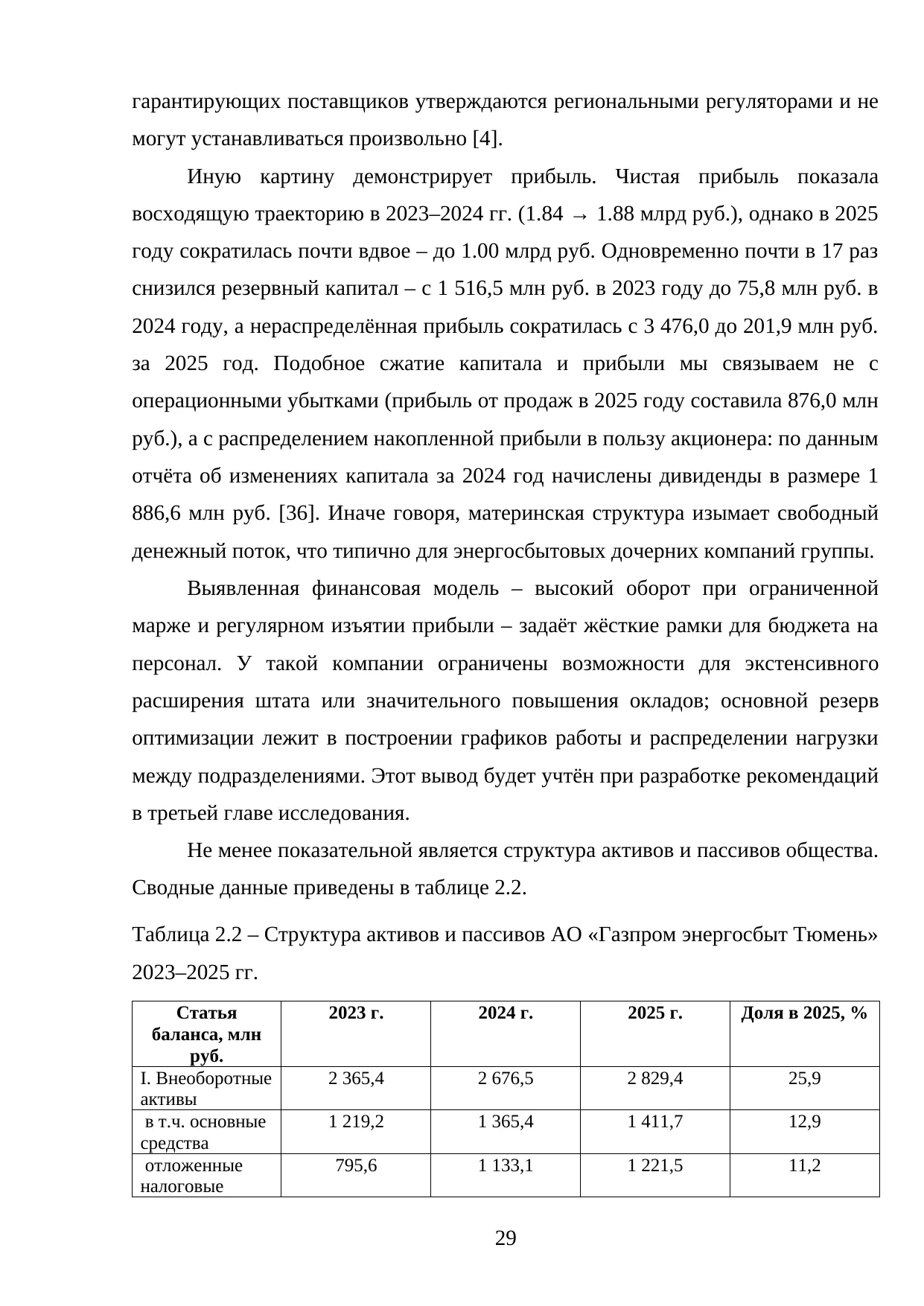 Страница 29