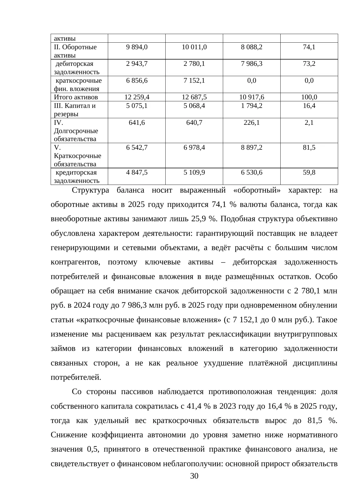 Страница 30