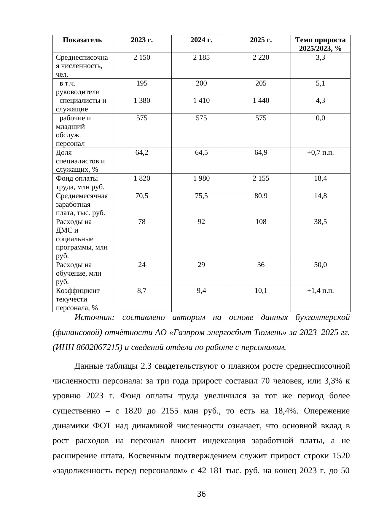 Страница 36