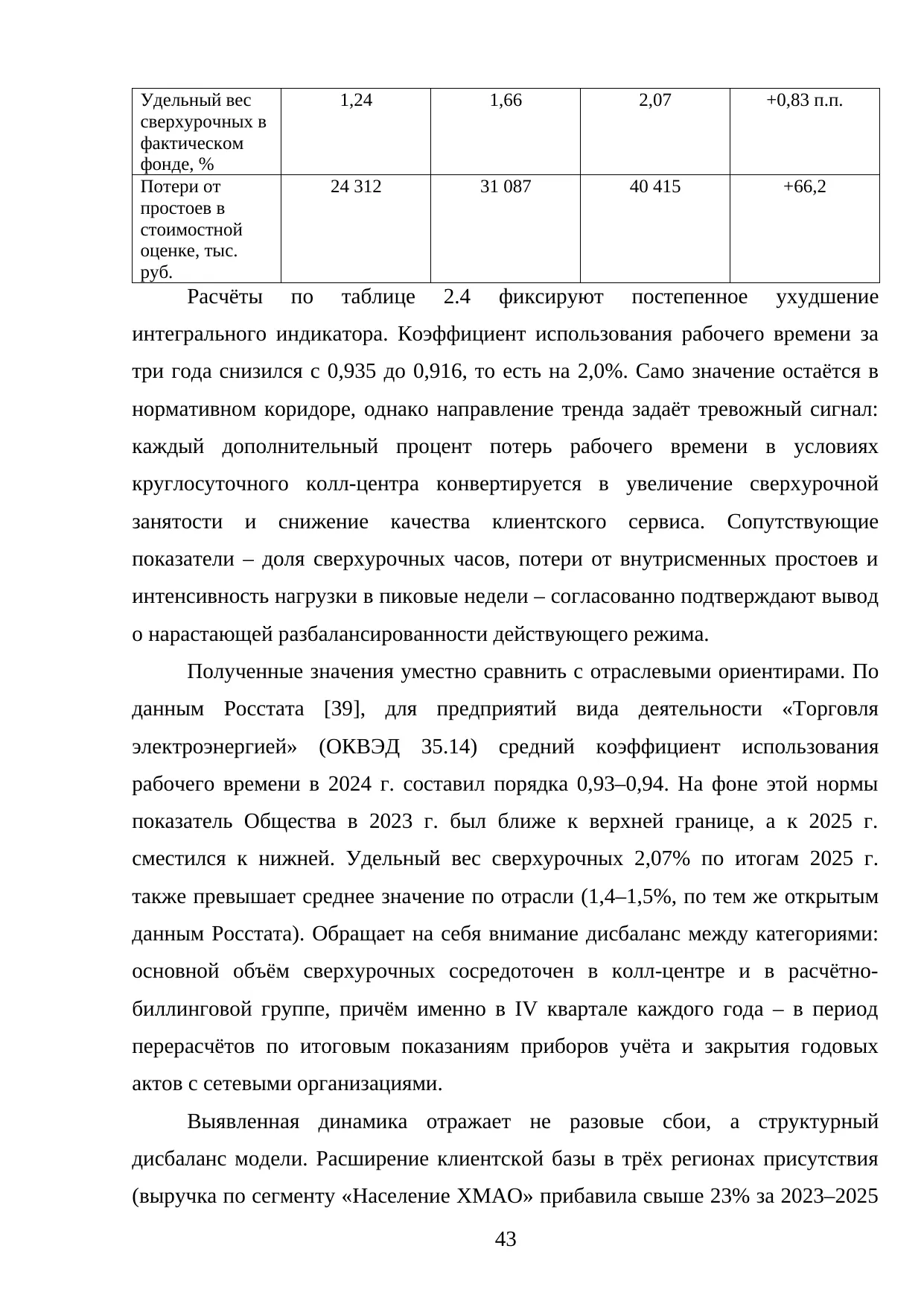 Страница 43