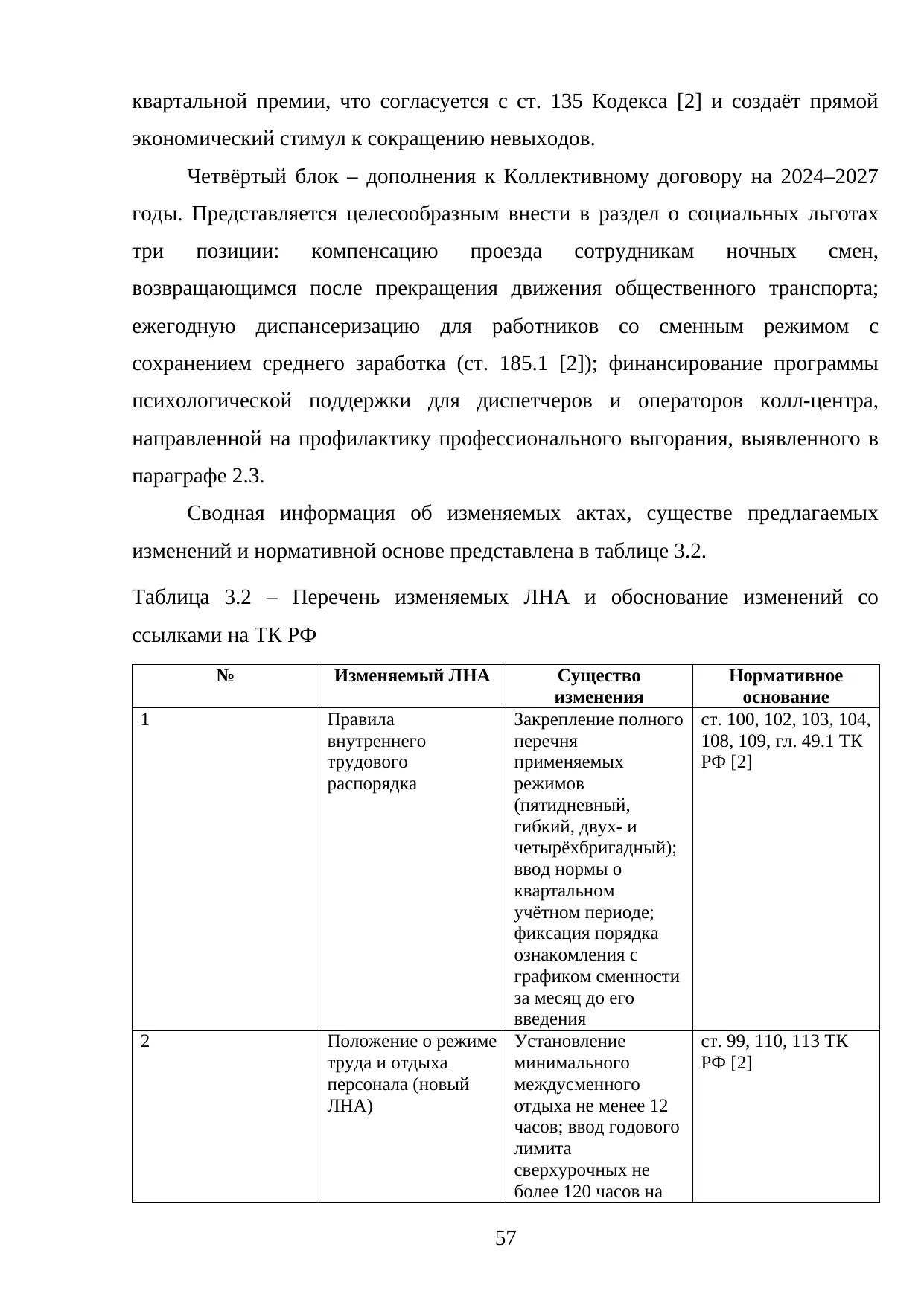 Страница 57