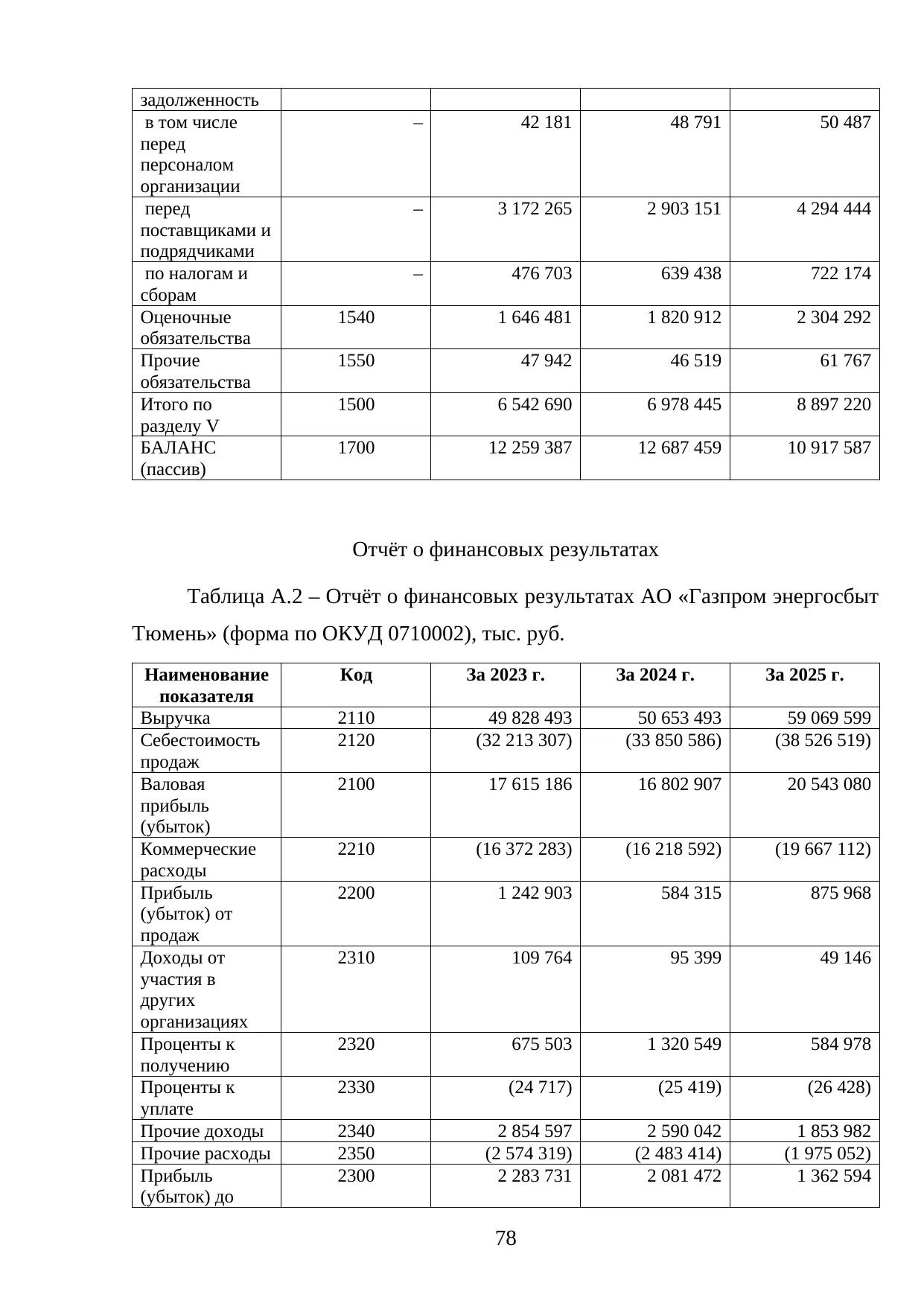 Страница 78