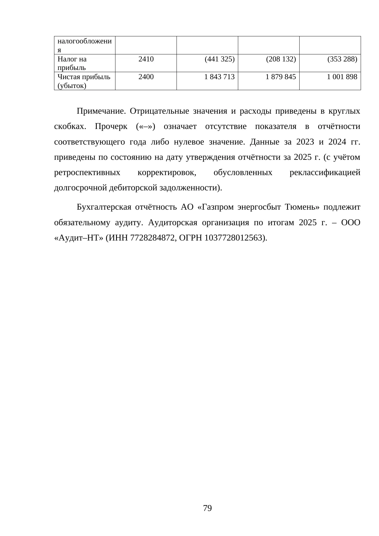 Страница 79