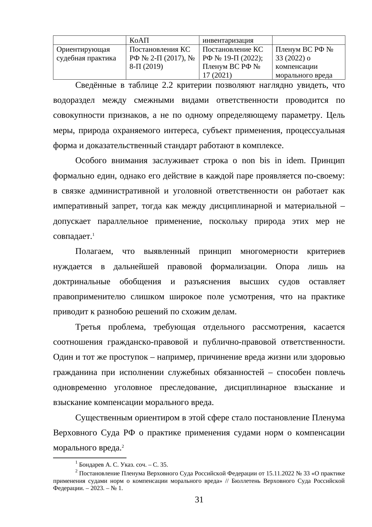 Страница 31