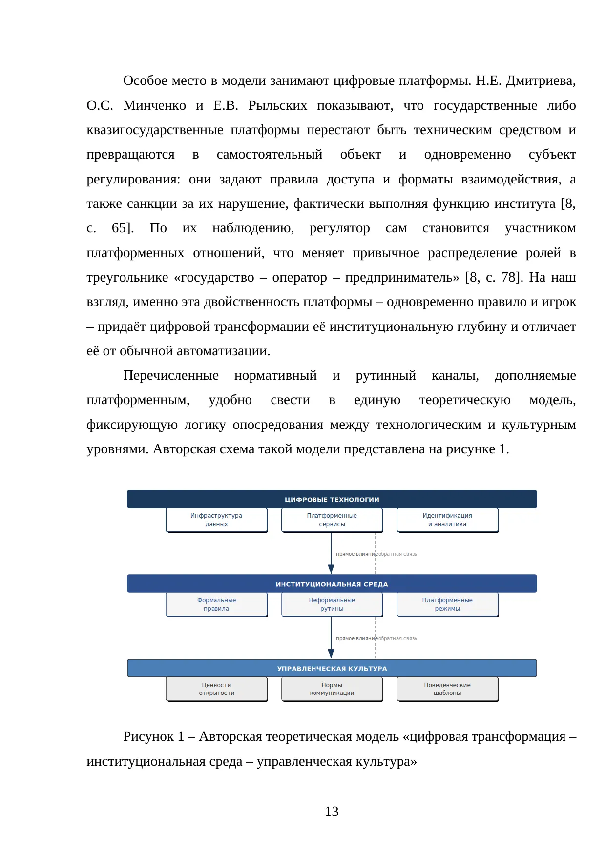 Страница 13
