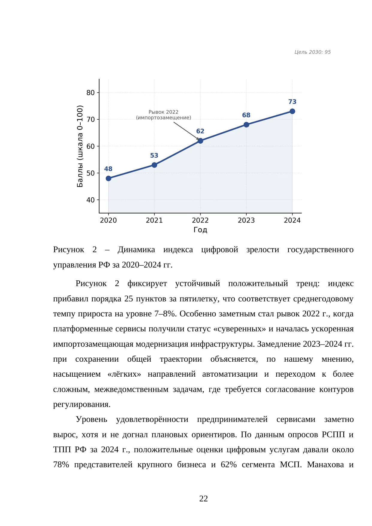 Страница 22