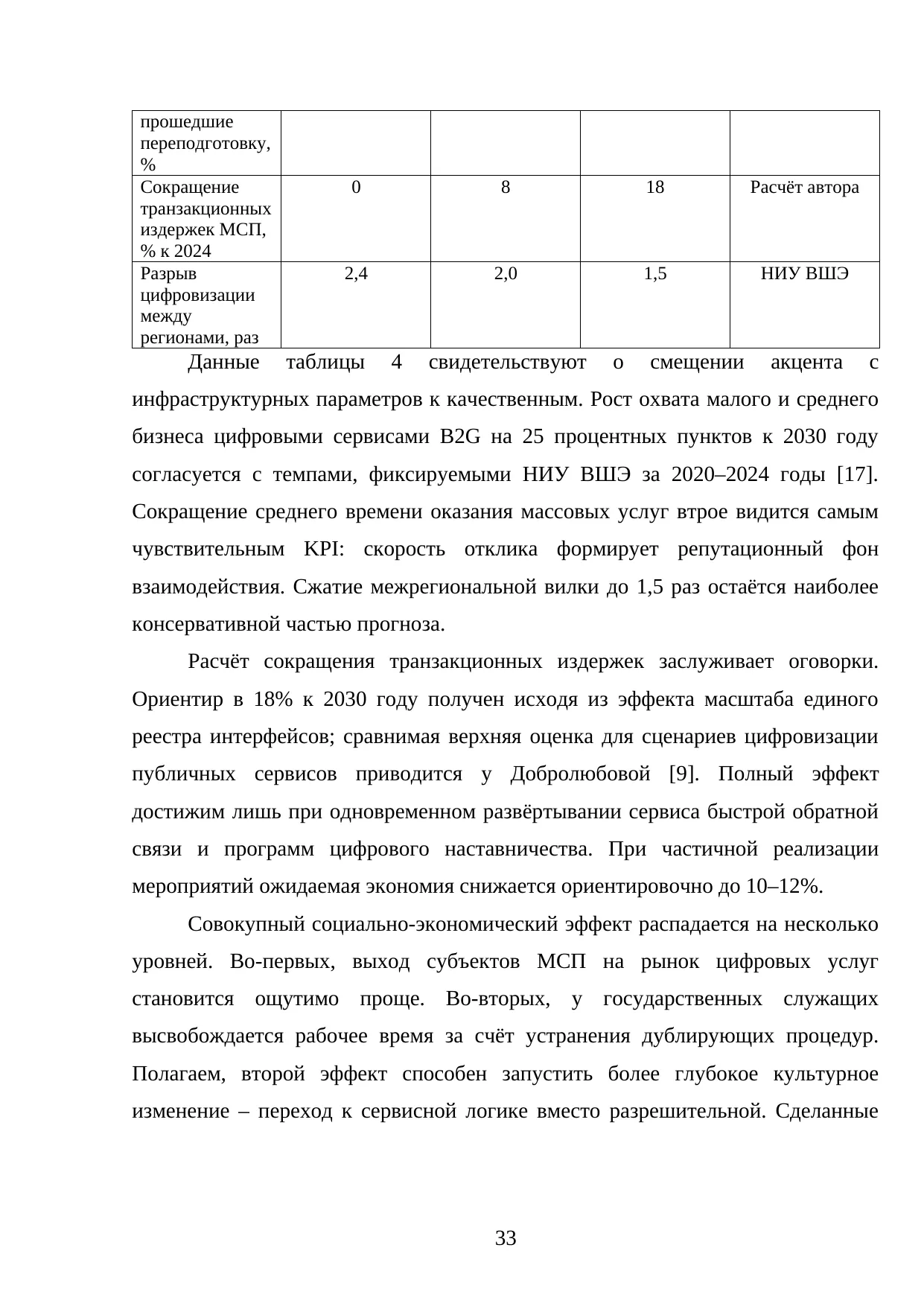 Страница 33