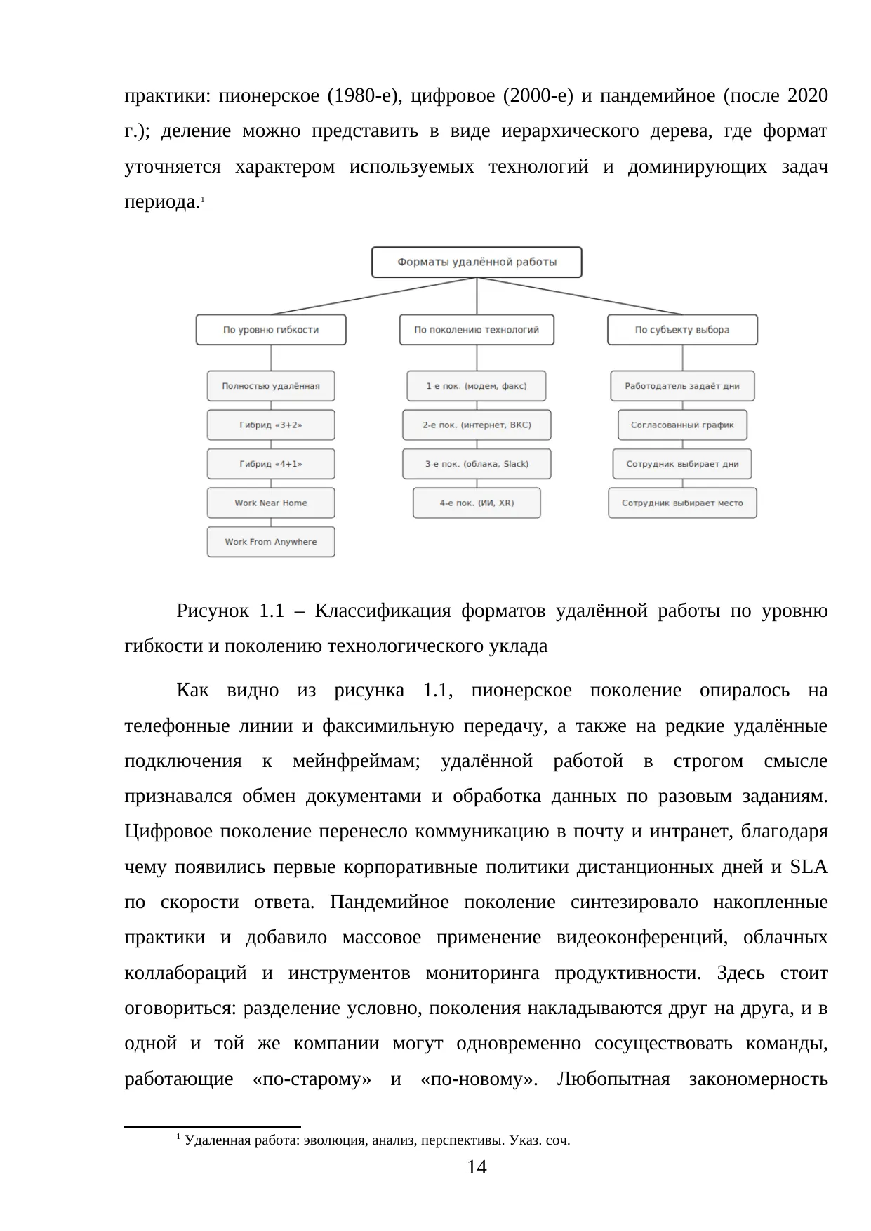 Страница 14
