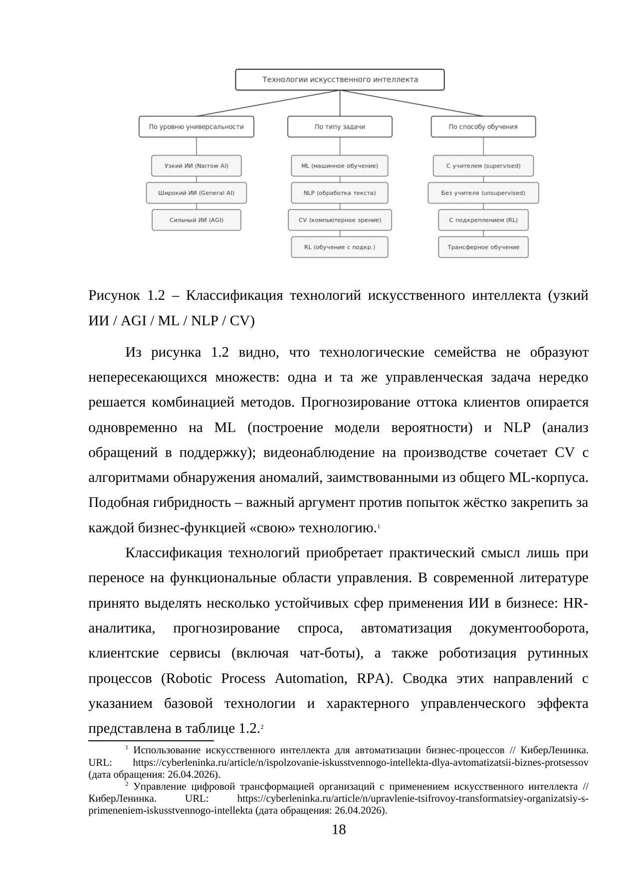 Страница 18