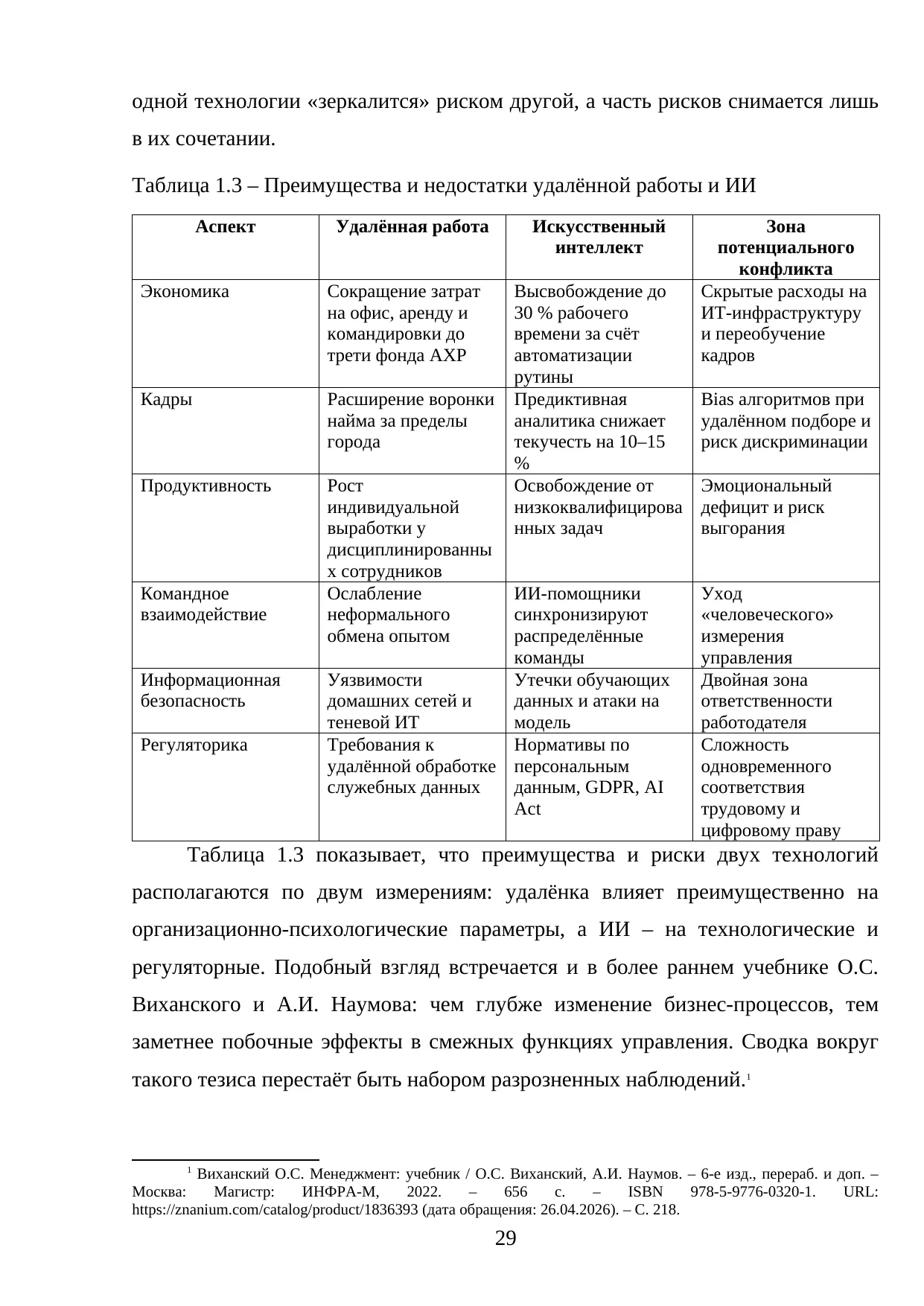 Страница 29