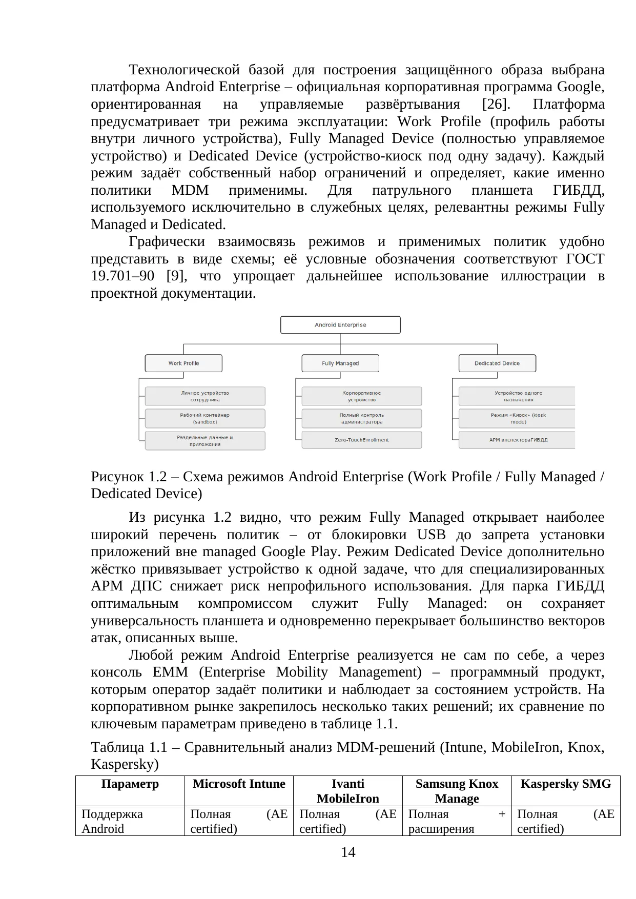 Страница 14