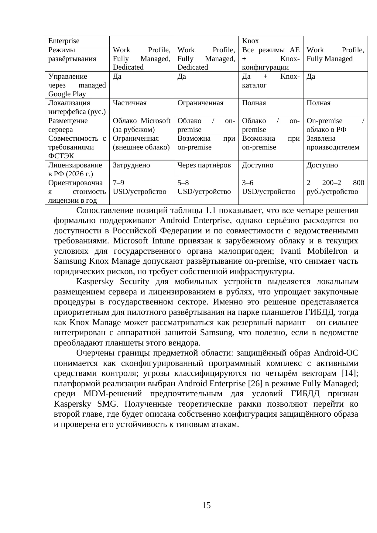 Страница 15