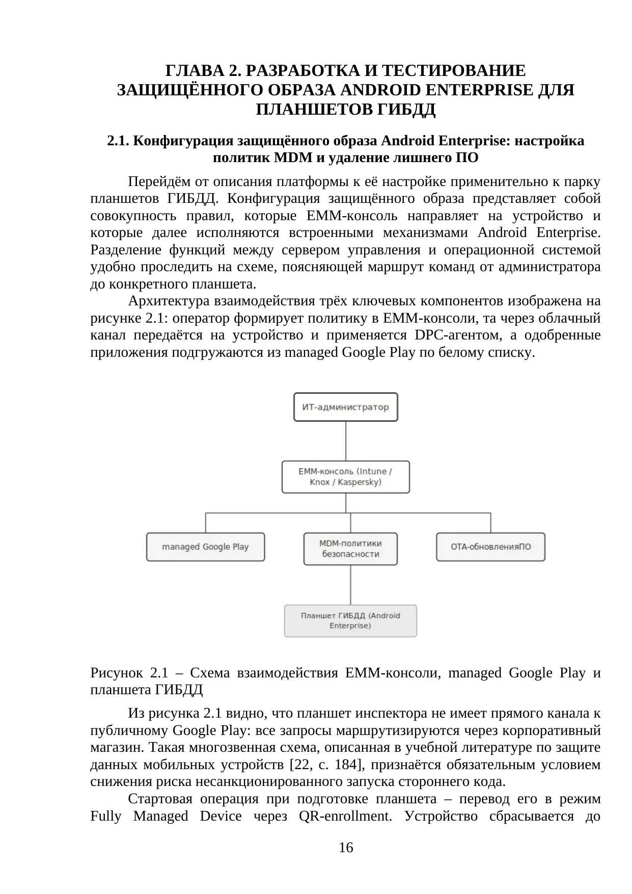 Страница 16