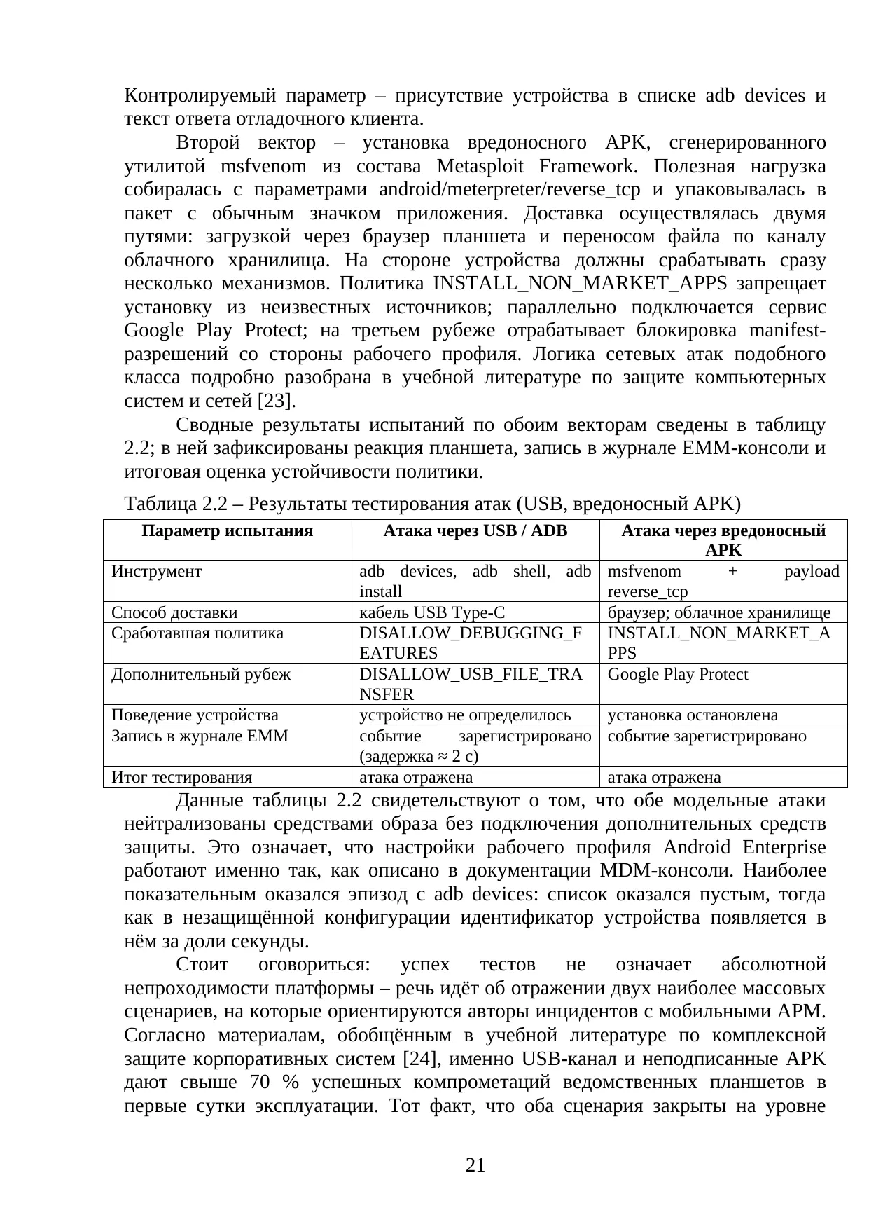 Страница 21