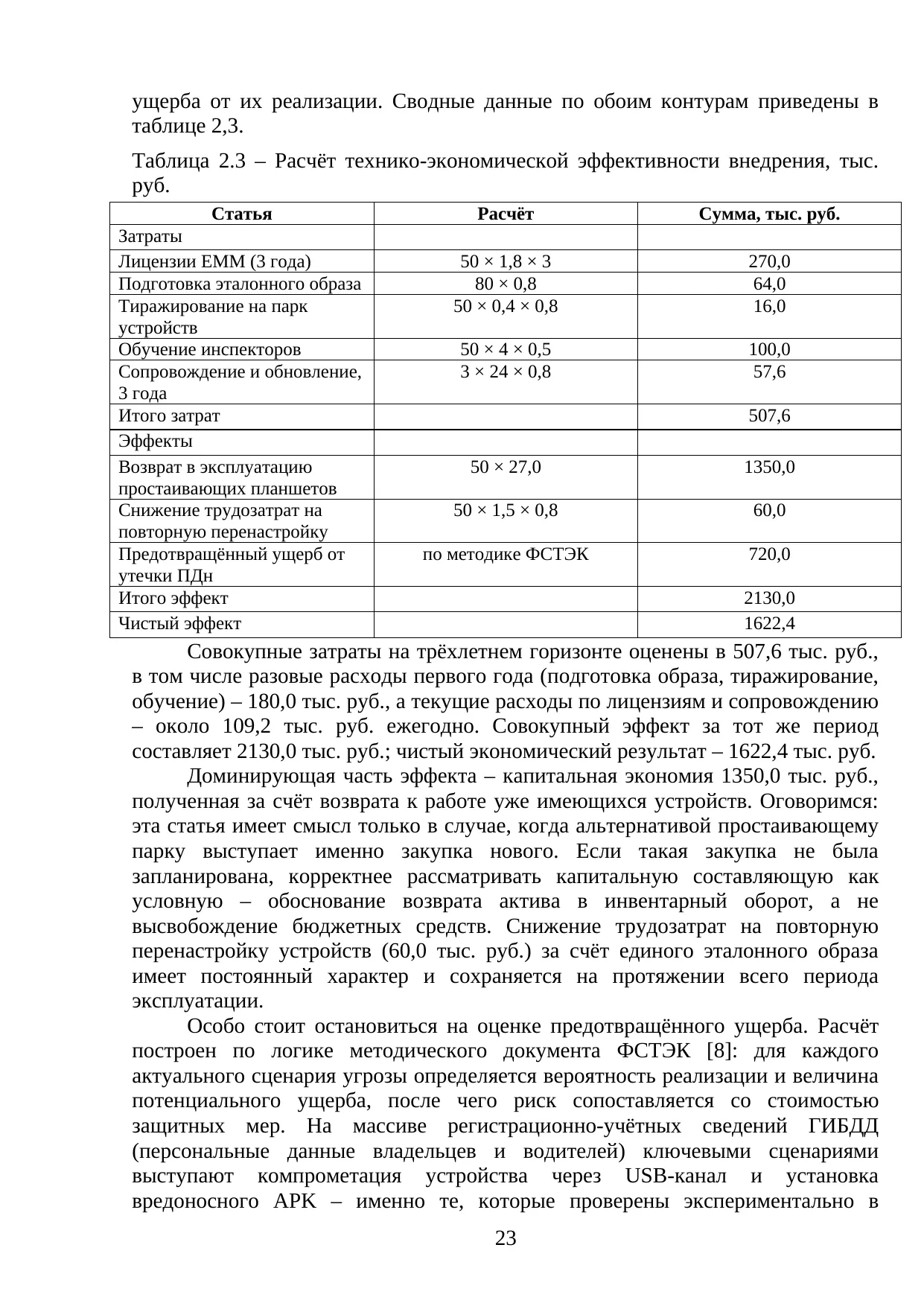 Страница 23