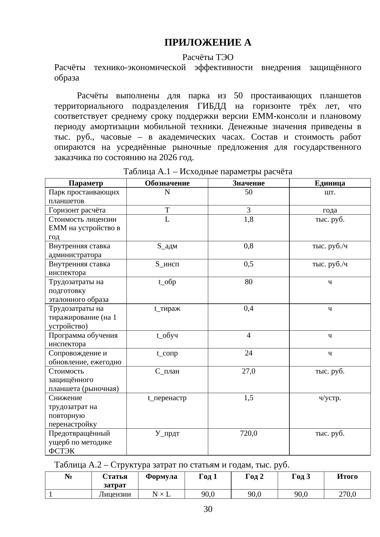 Страница 30