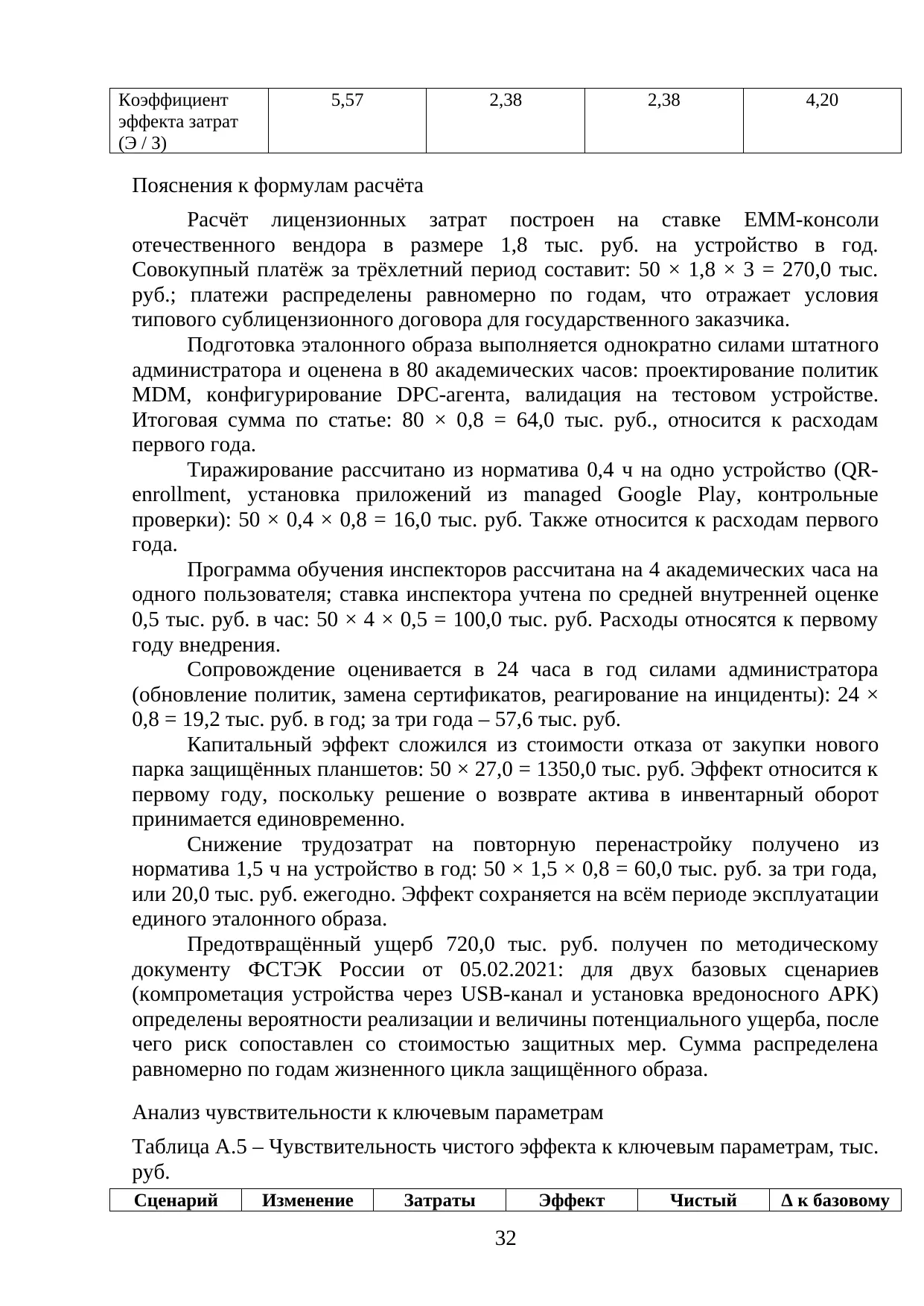 Страница 32