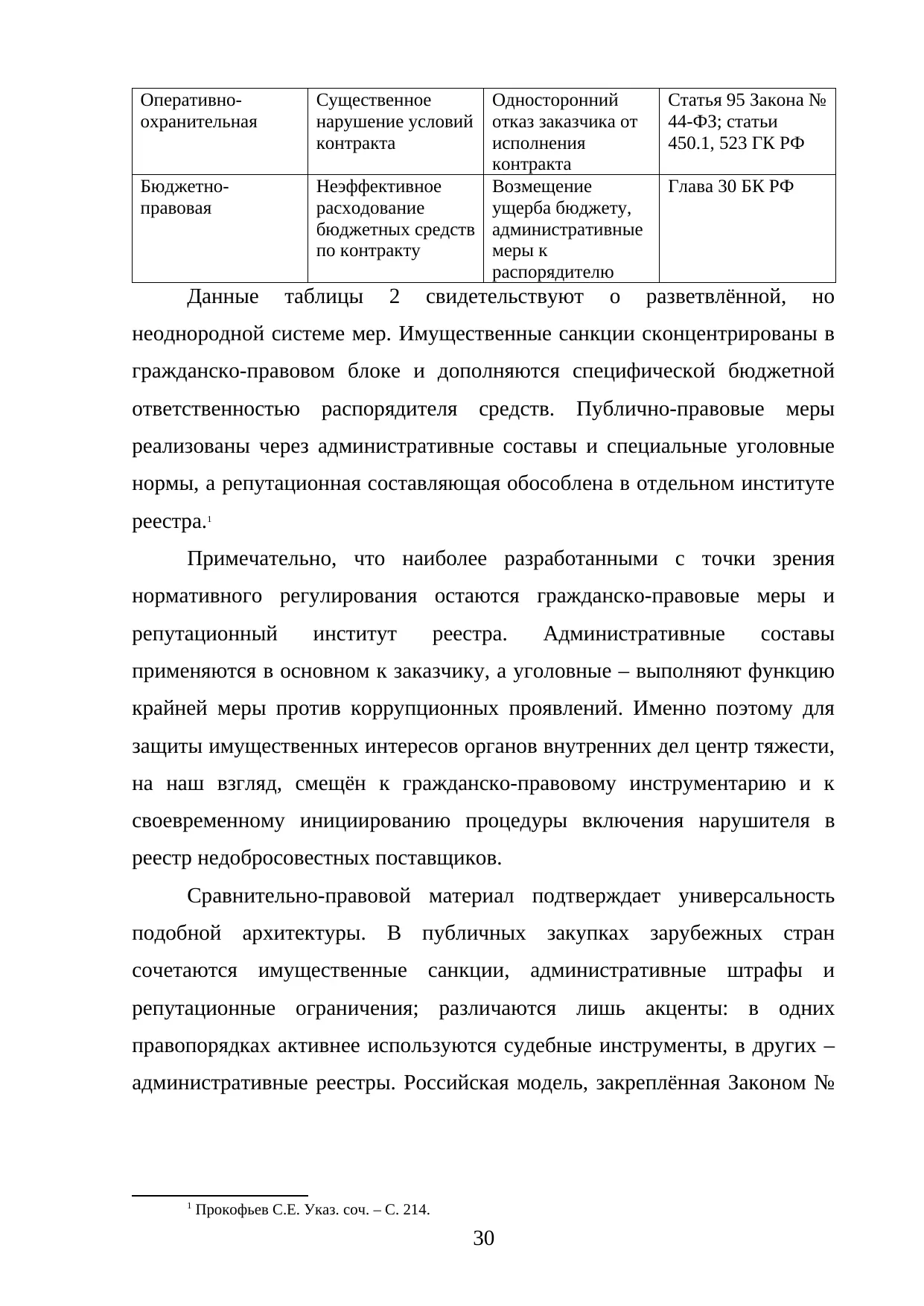 Страница 30