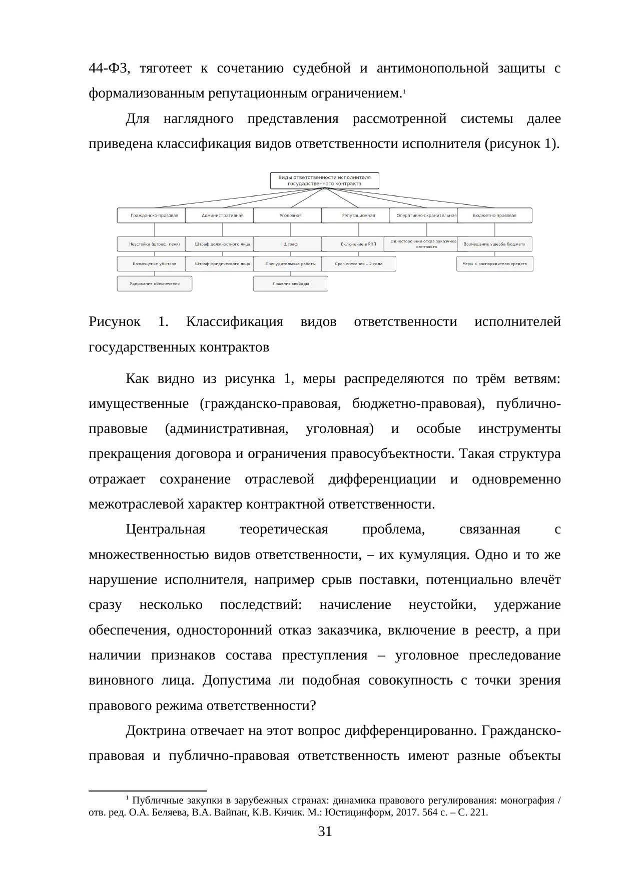 Страница 31