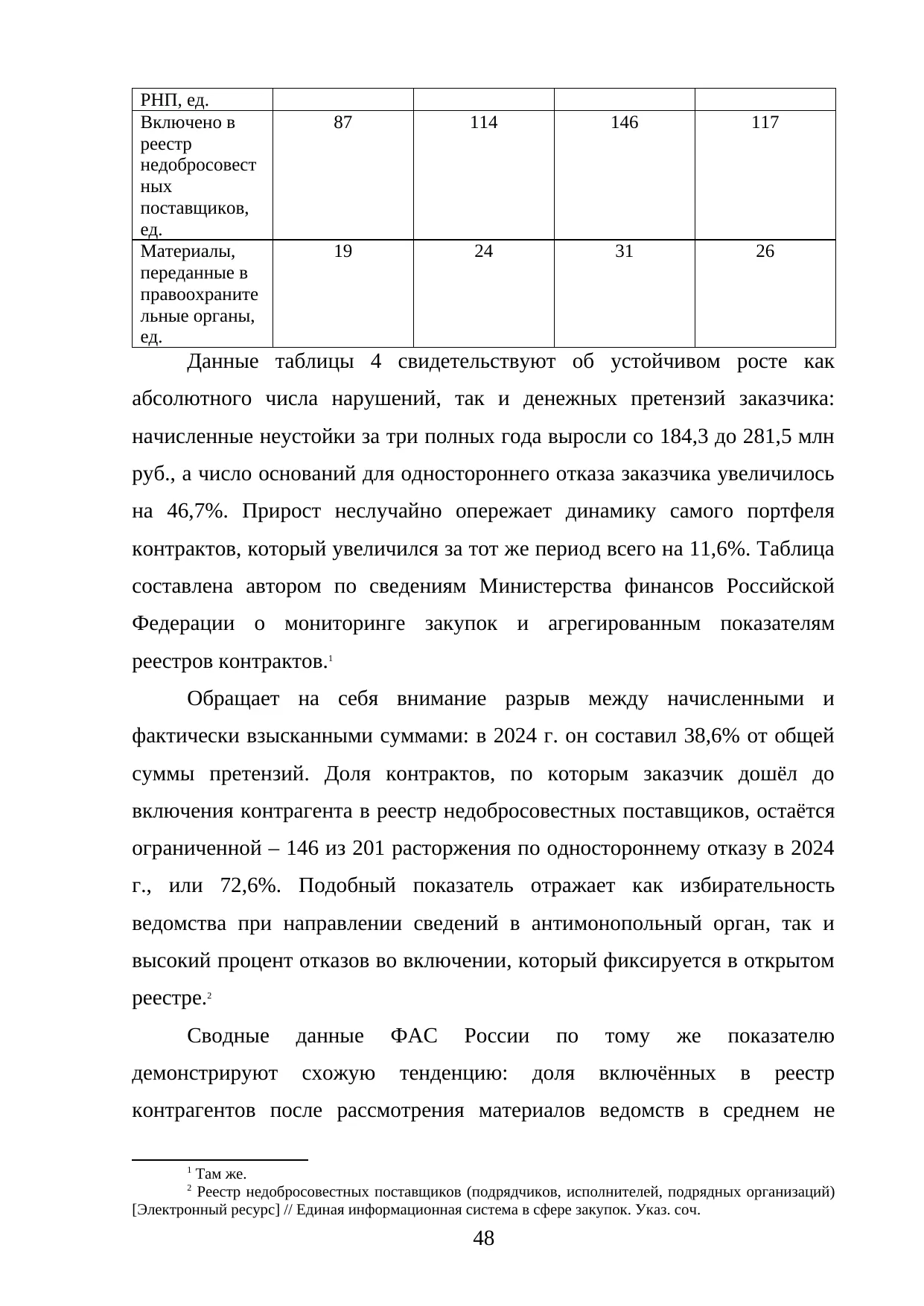 Страница 48