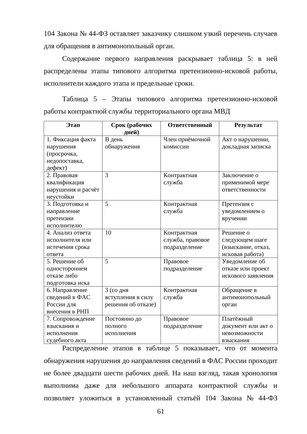 Страница 61