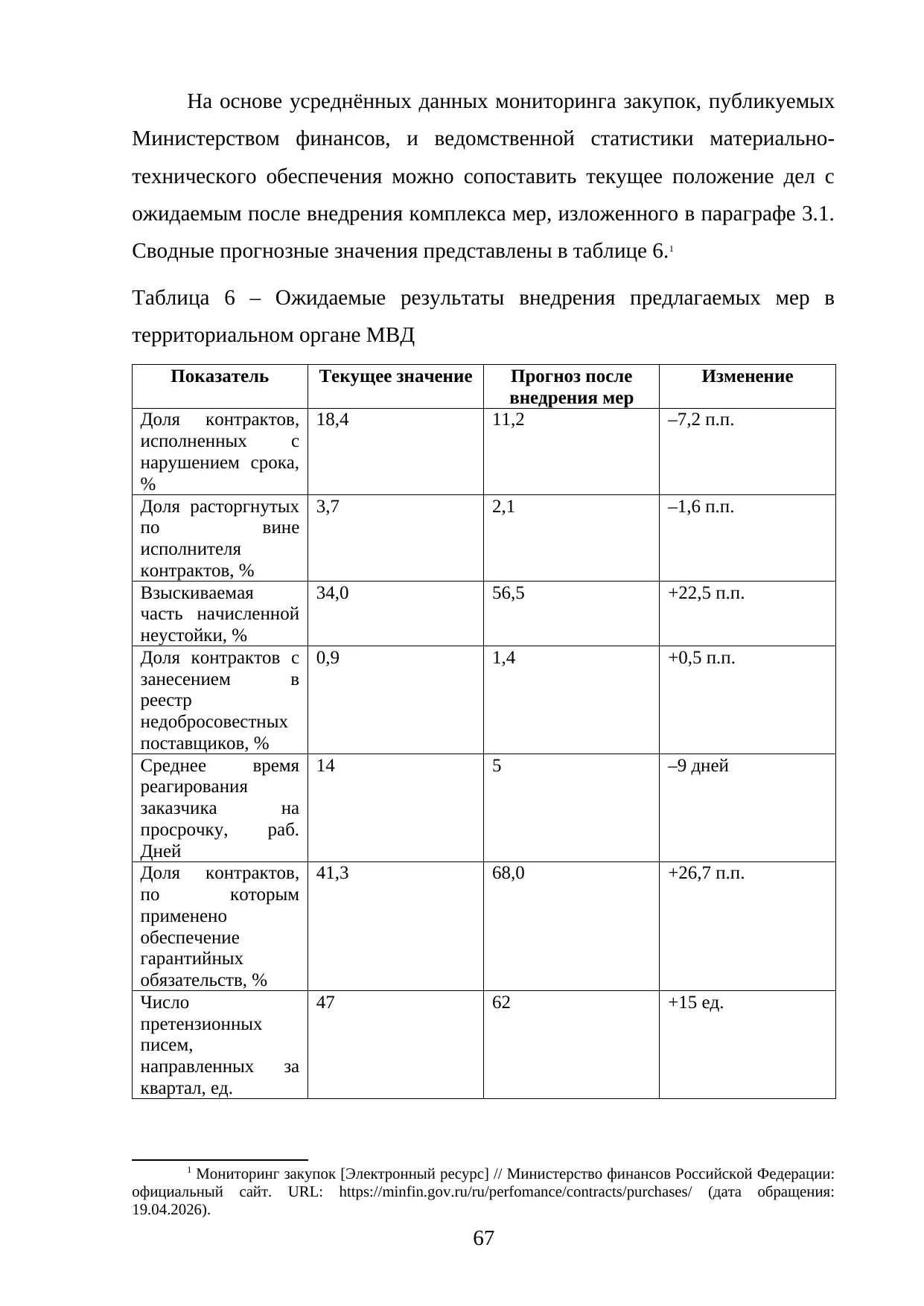Страница 67