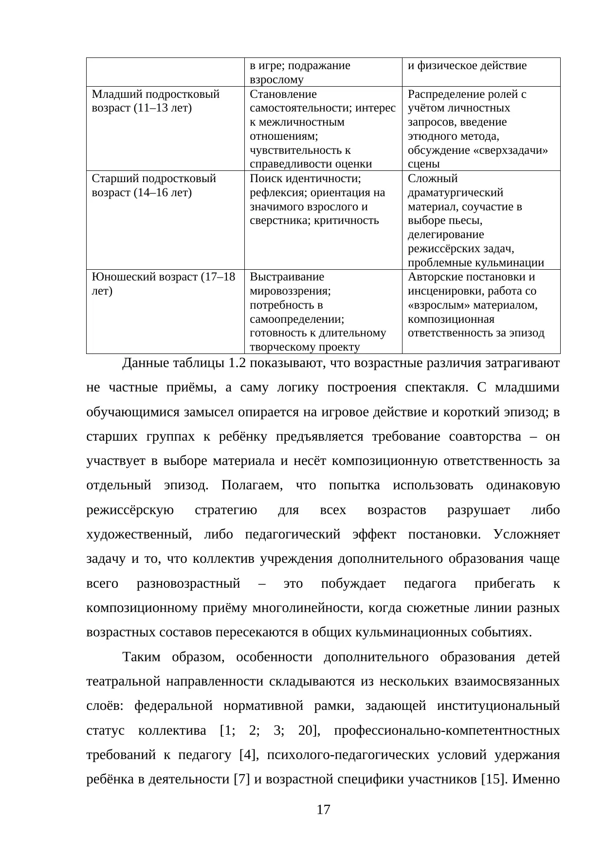 Страница 17