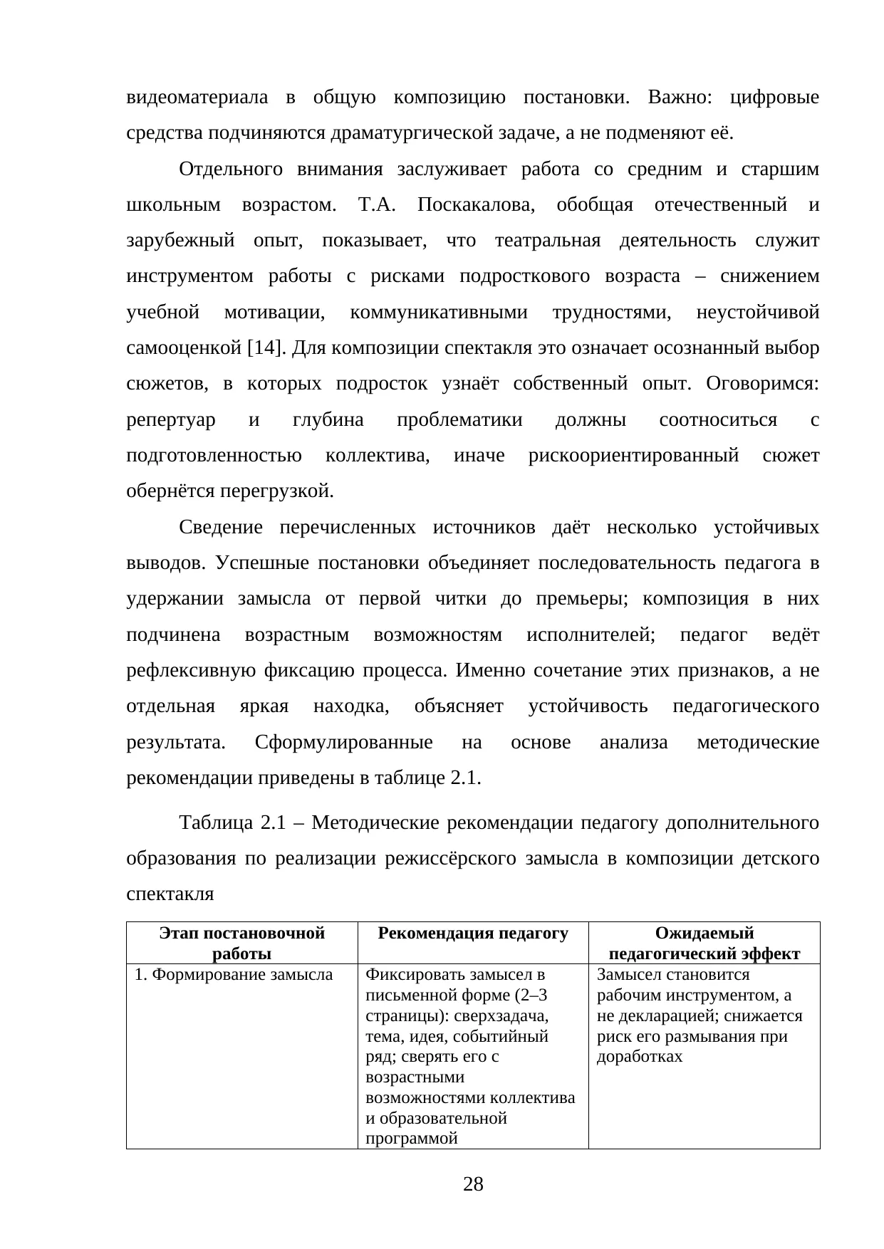 Страница 28