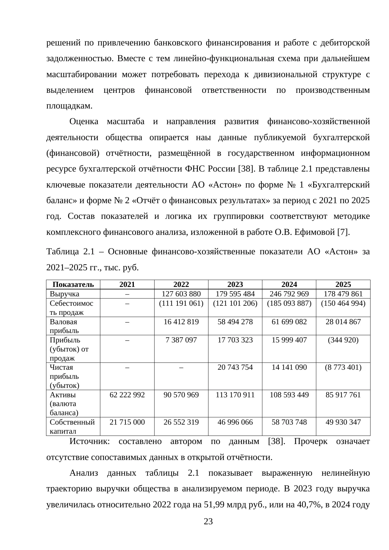 Страница 23