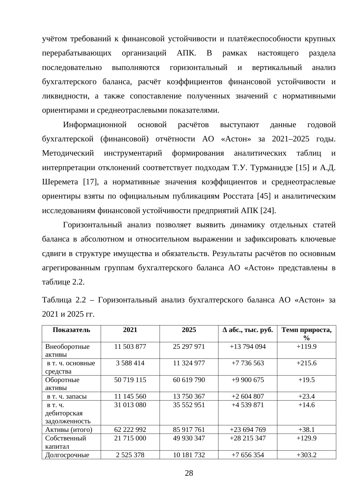 Страница 28