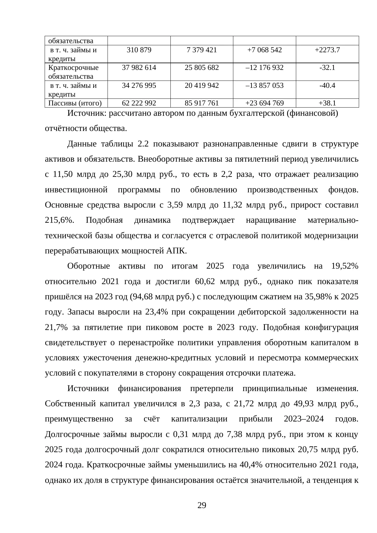 Страница 29