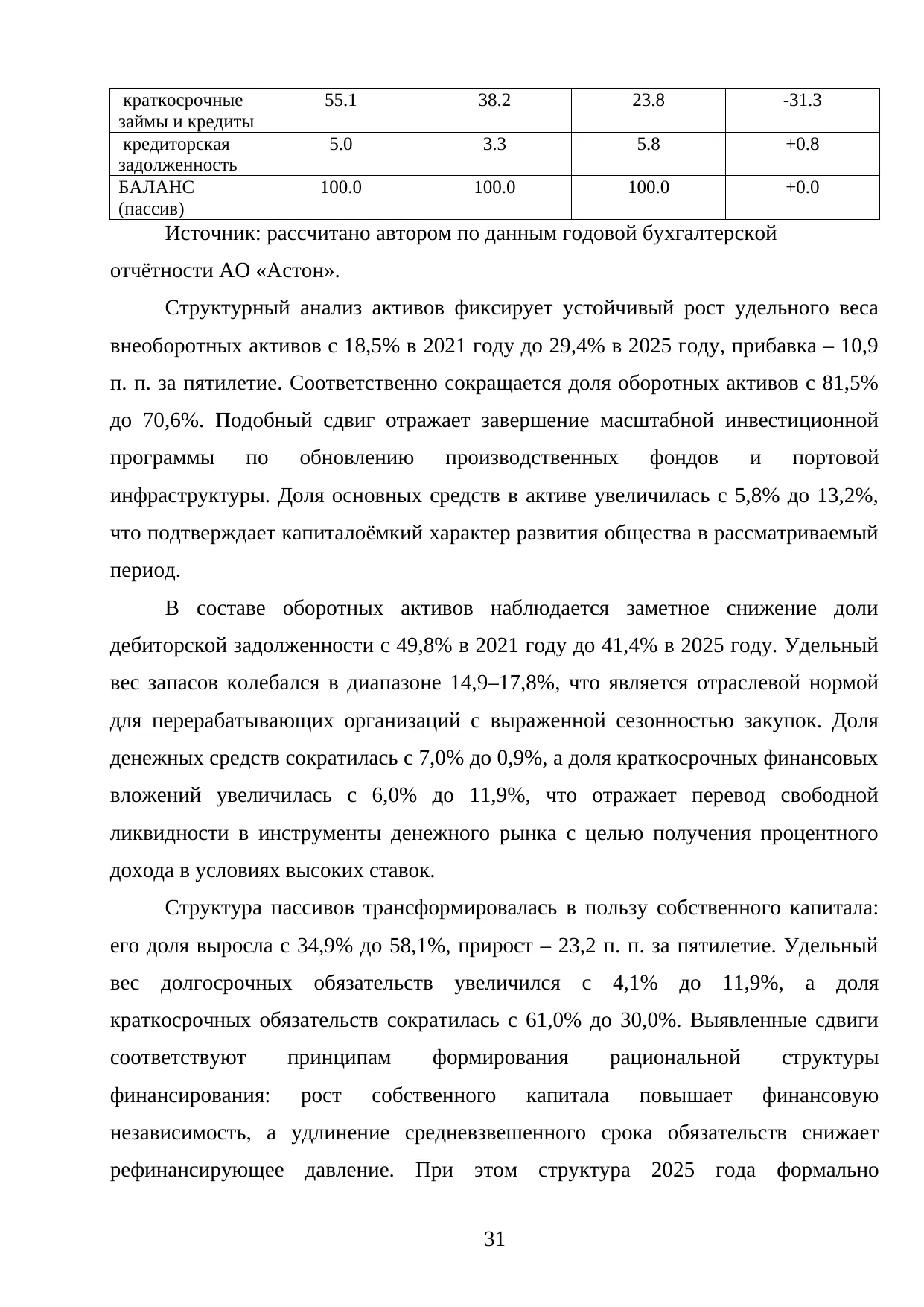 Страница 31