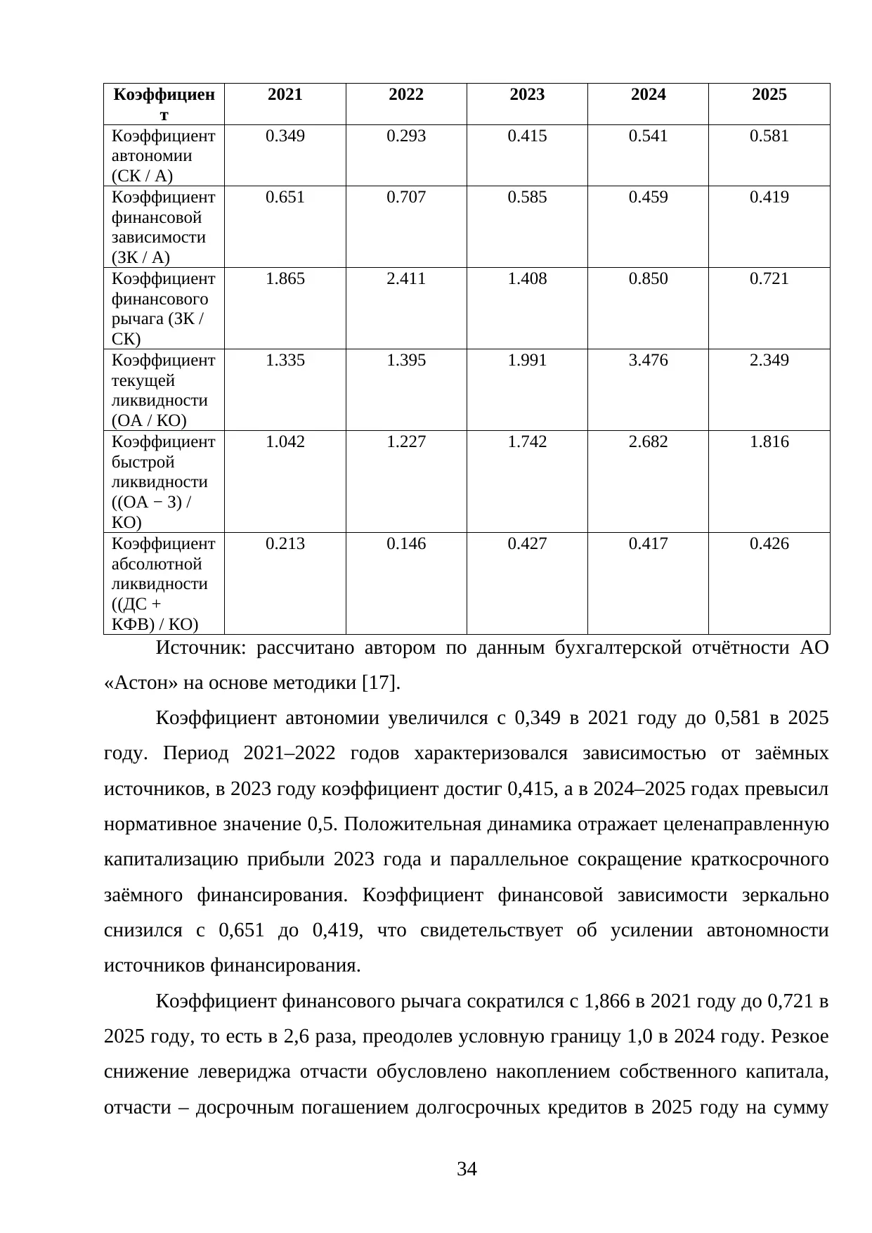 Страница 34