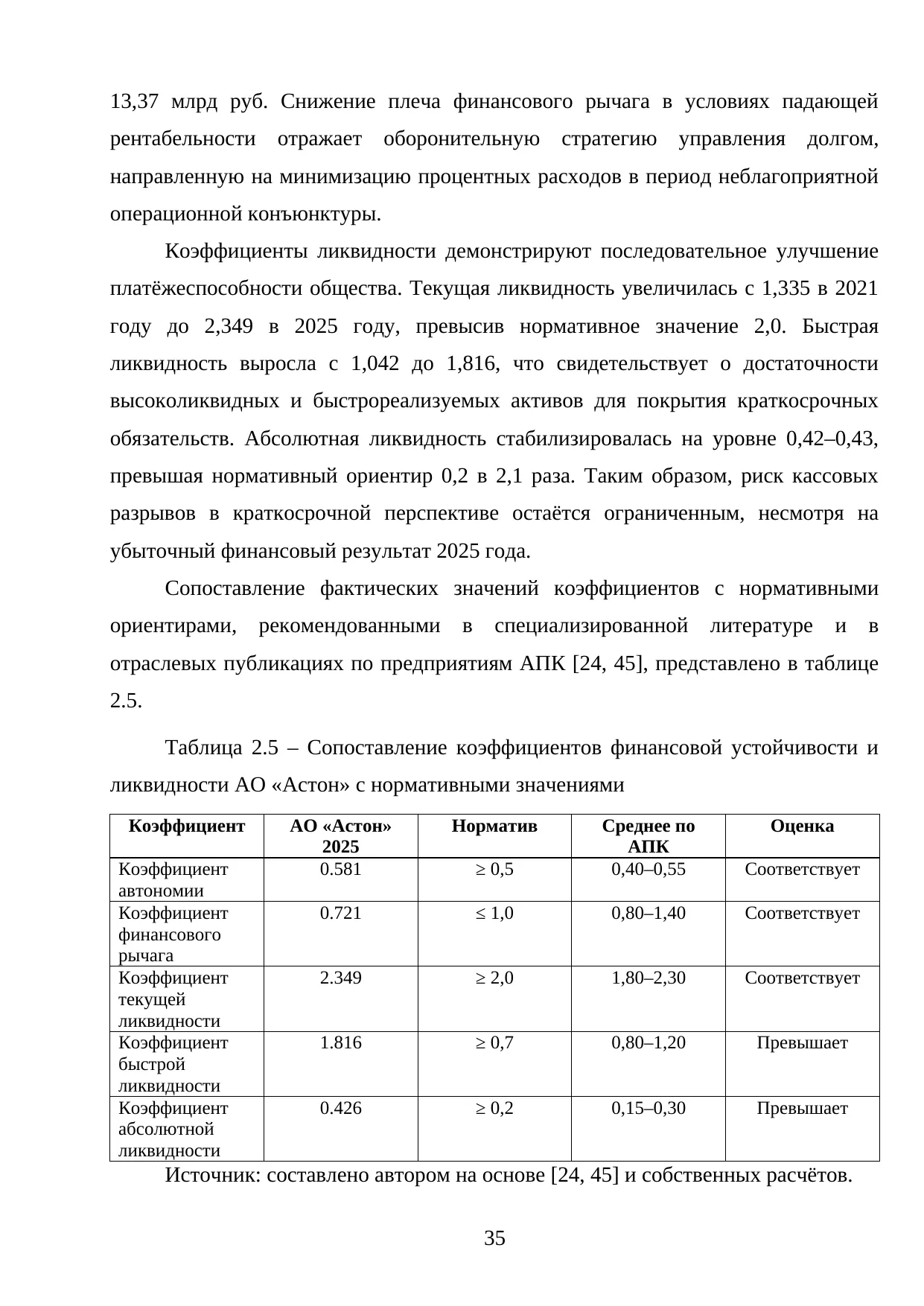 Страница 35