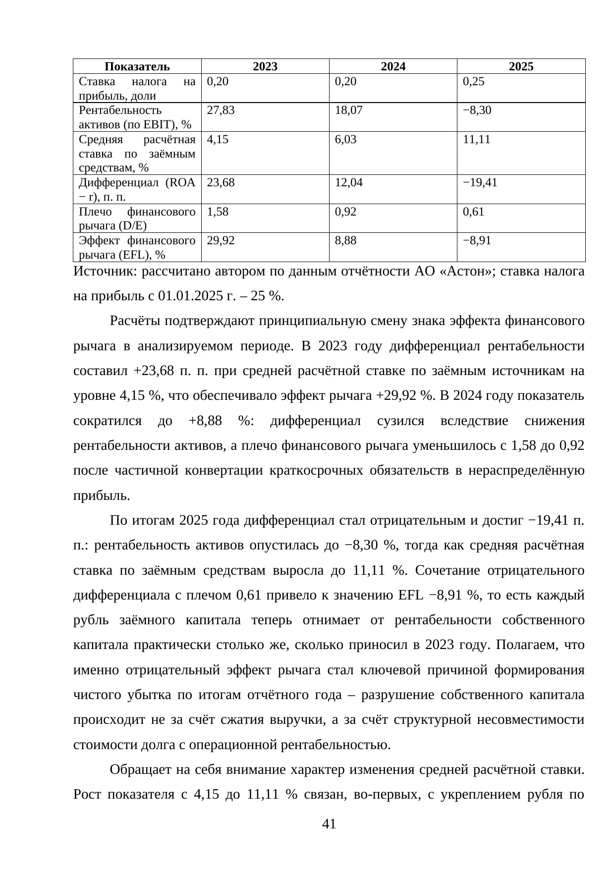 Страница 41