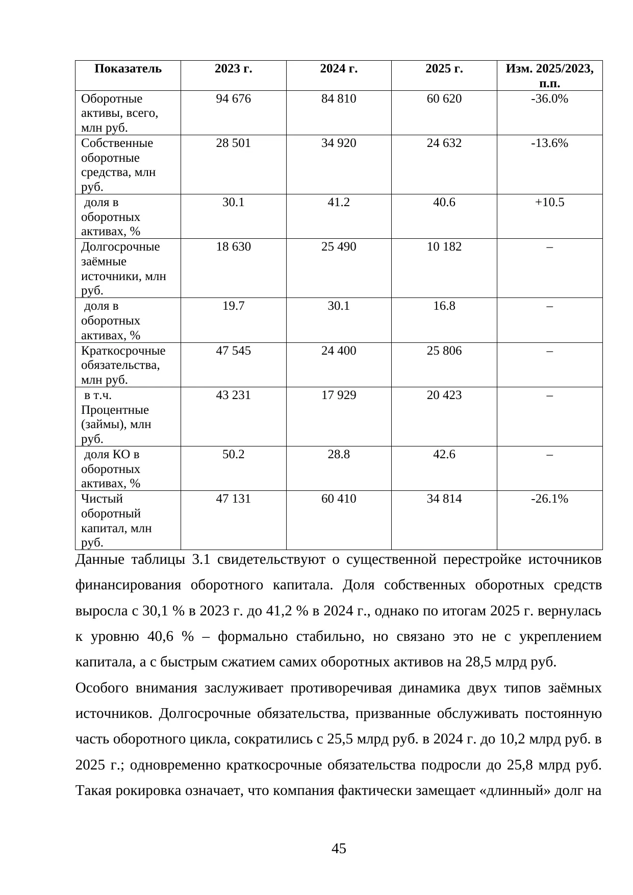 Страница 45