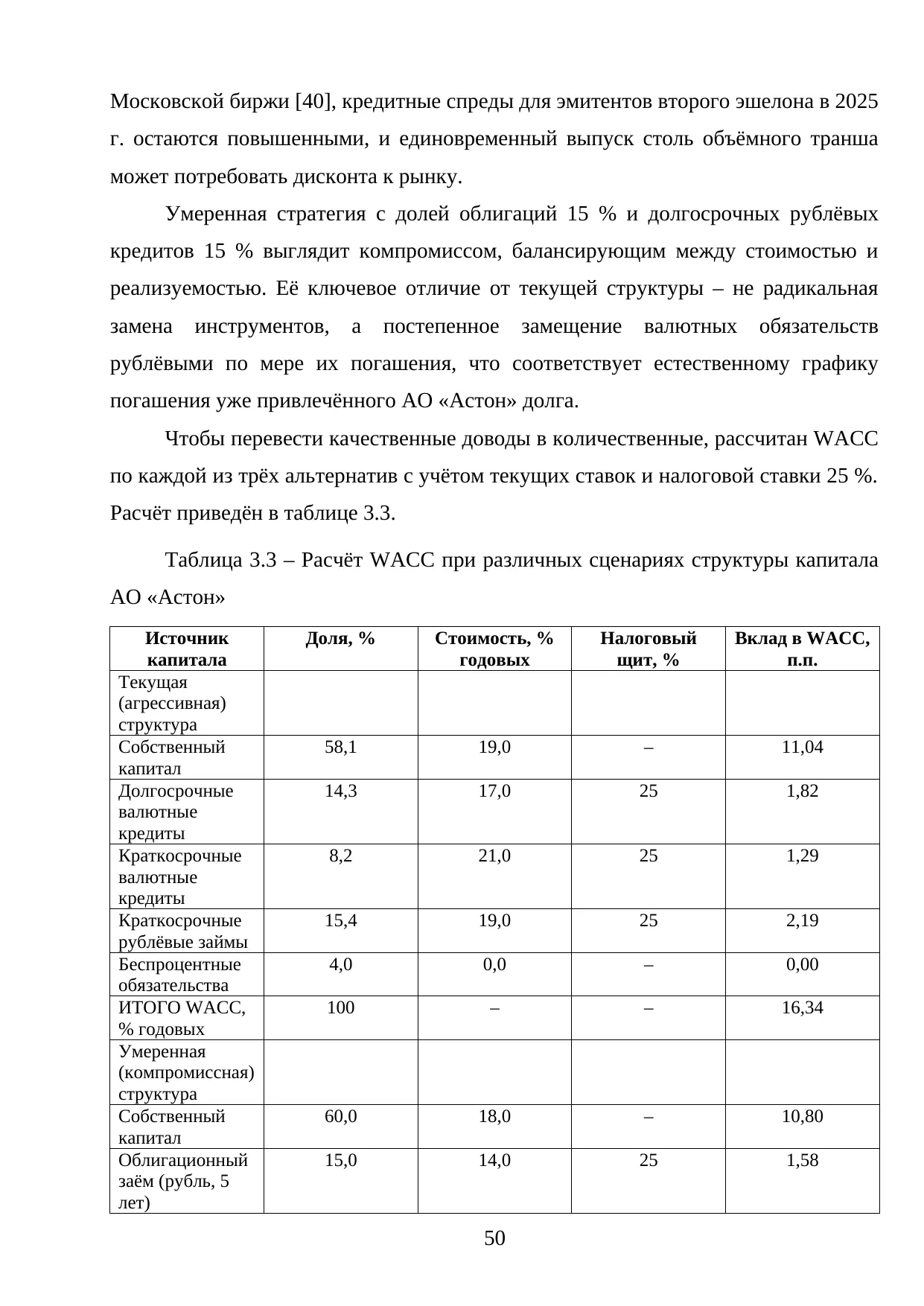 Страница 50
