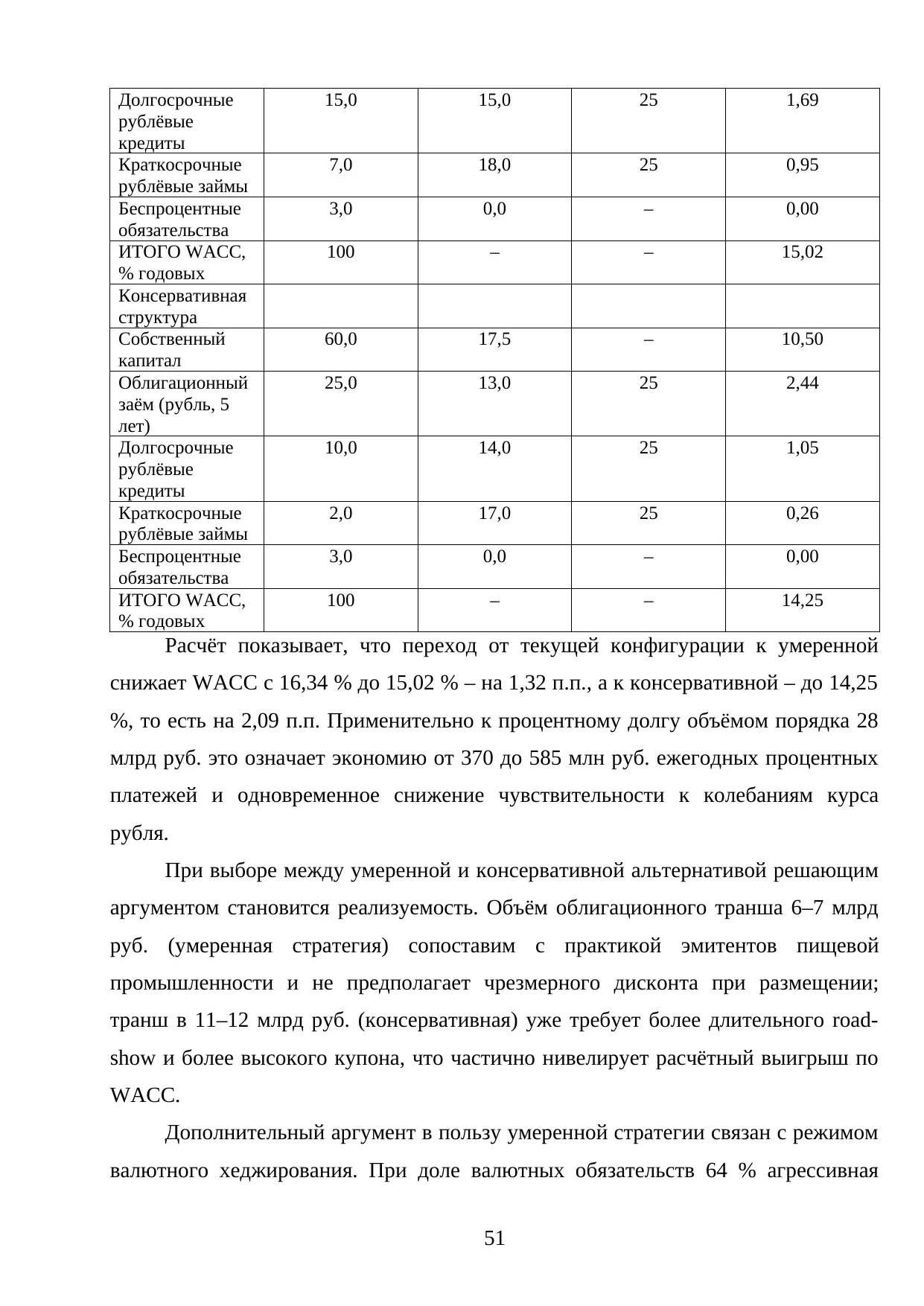 Страница 51
