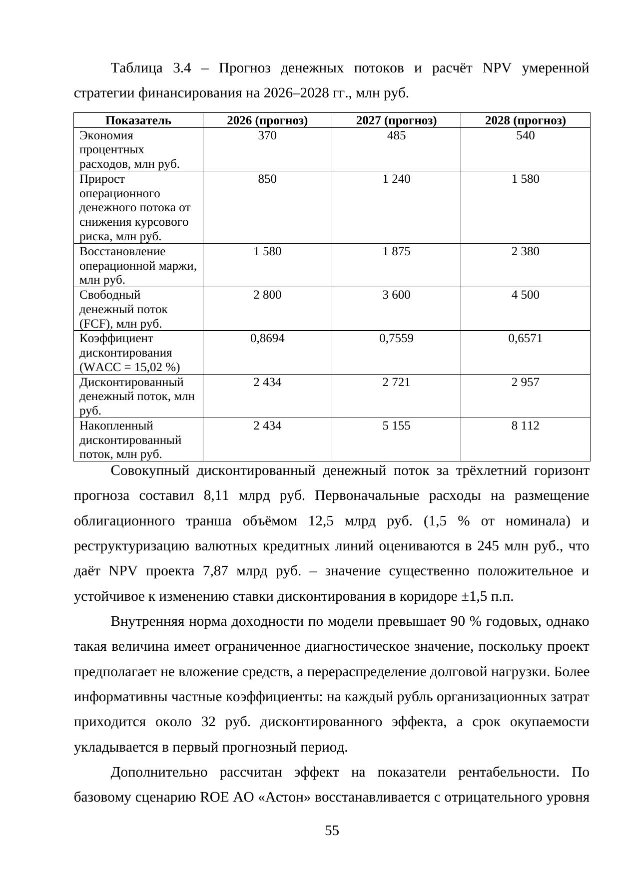 Страница 55