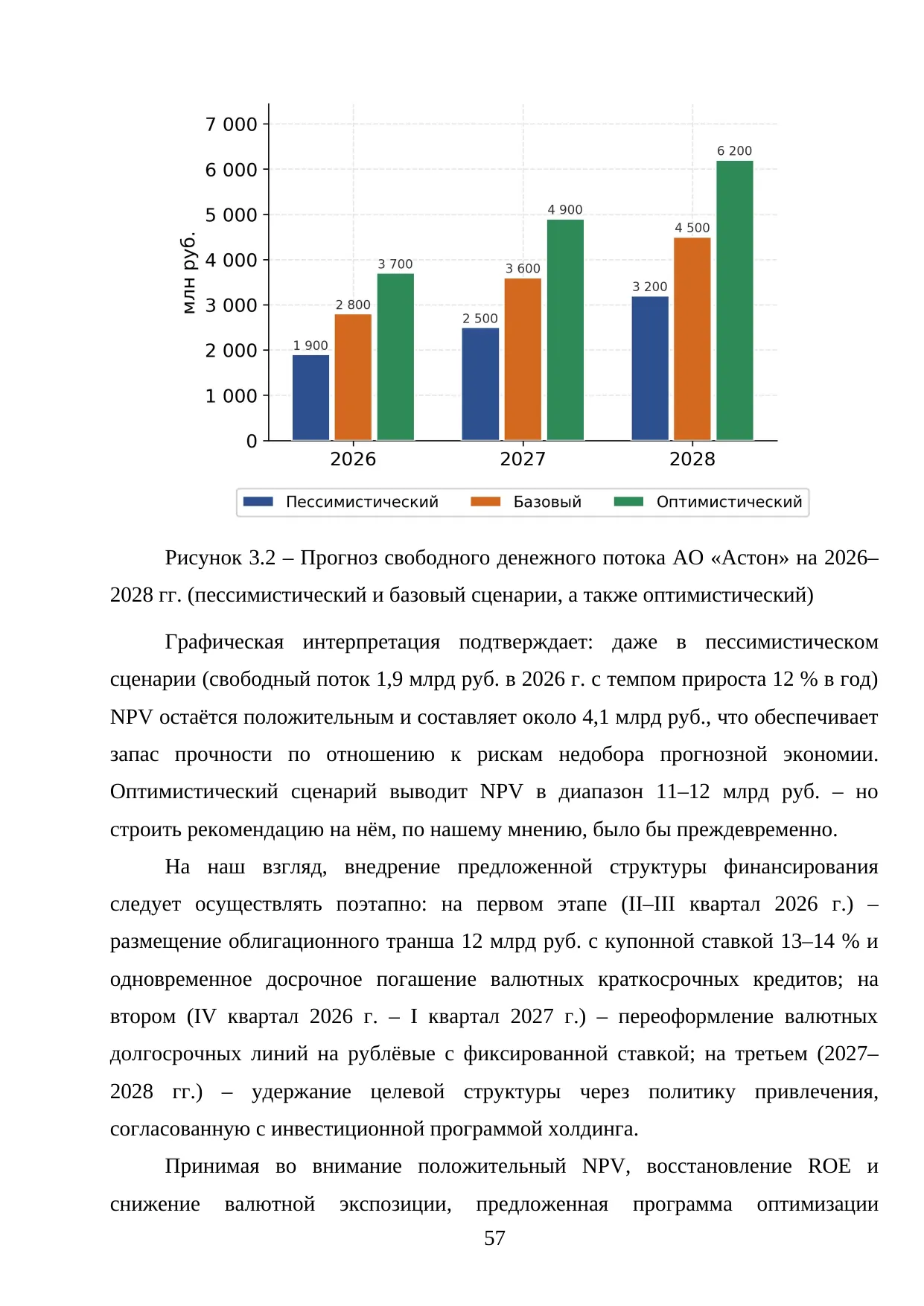 Страница 57