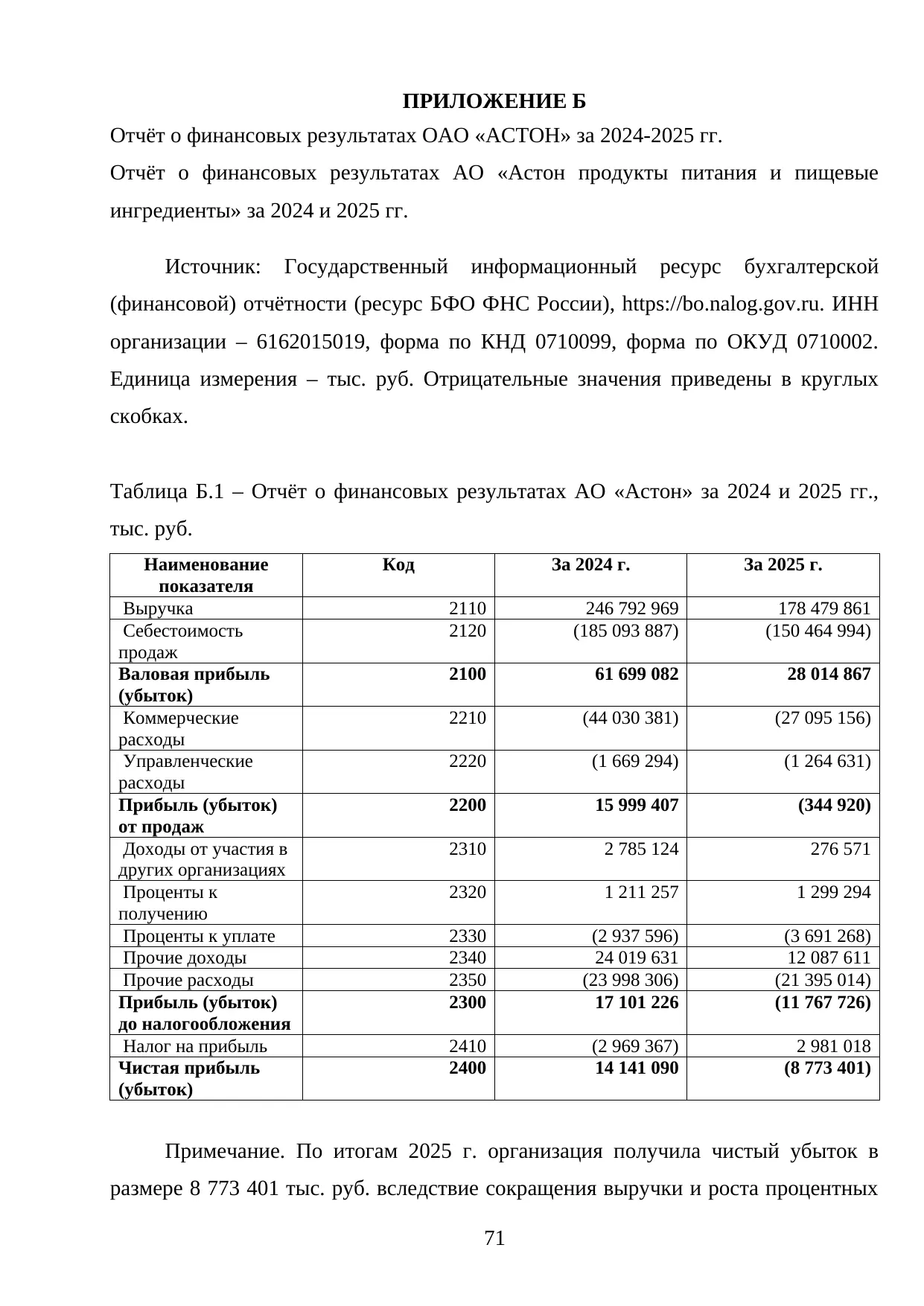 Страница 71