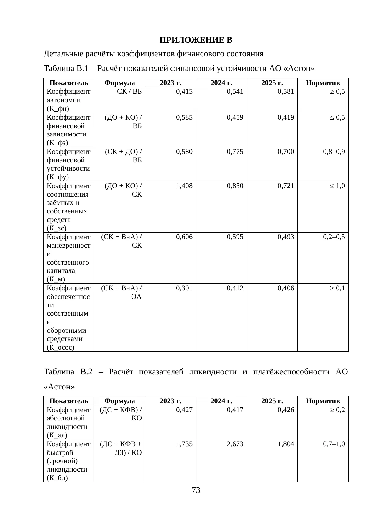 Страница 73