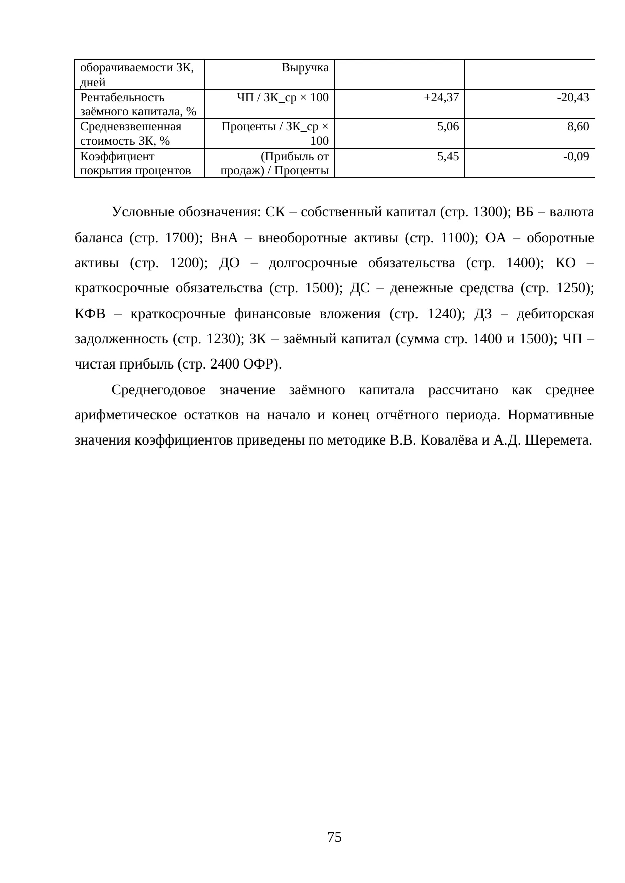 Страница 75