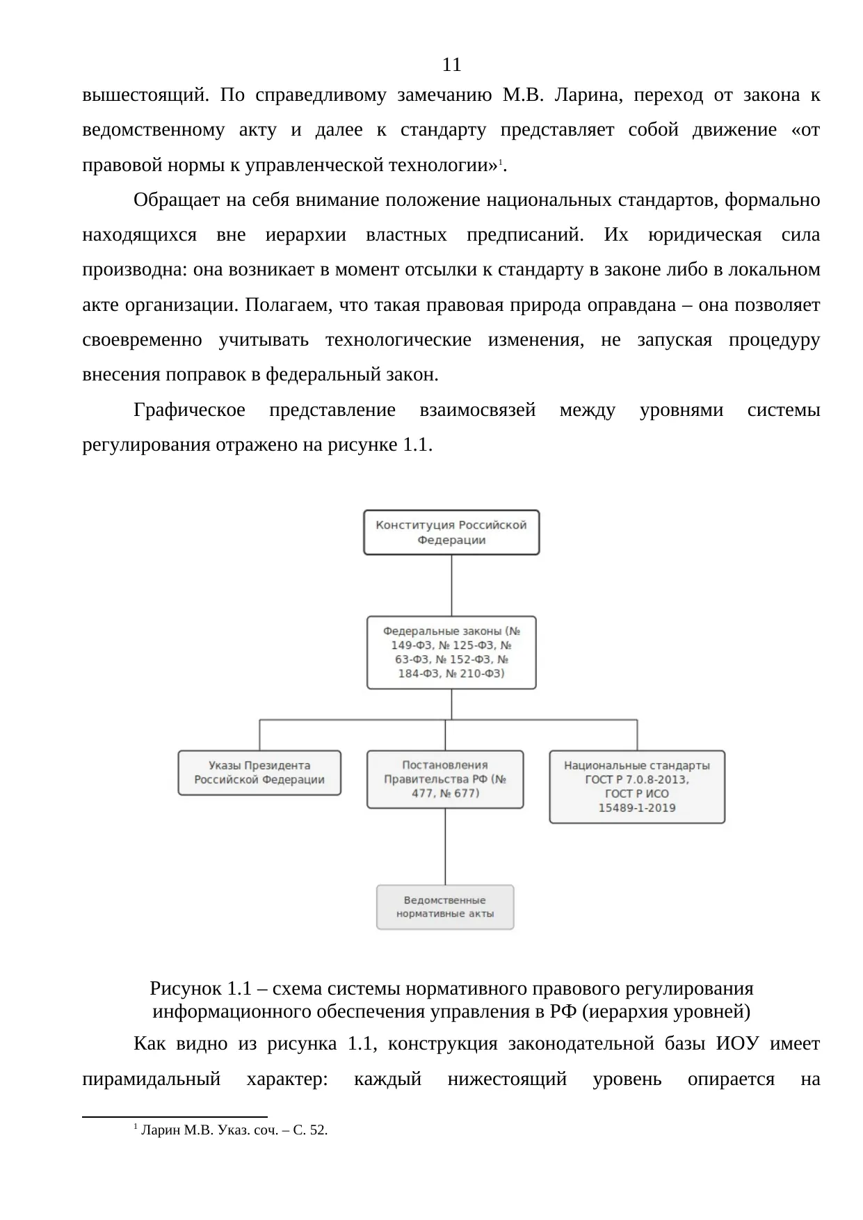 Страница 11