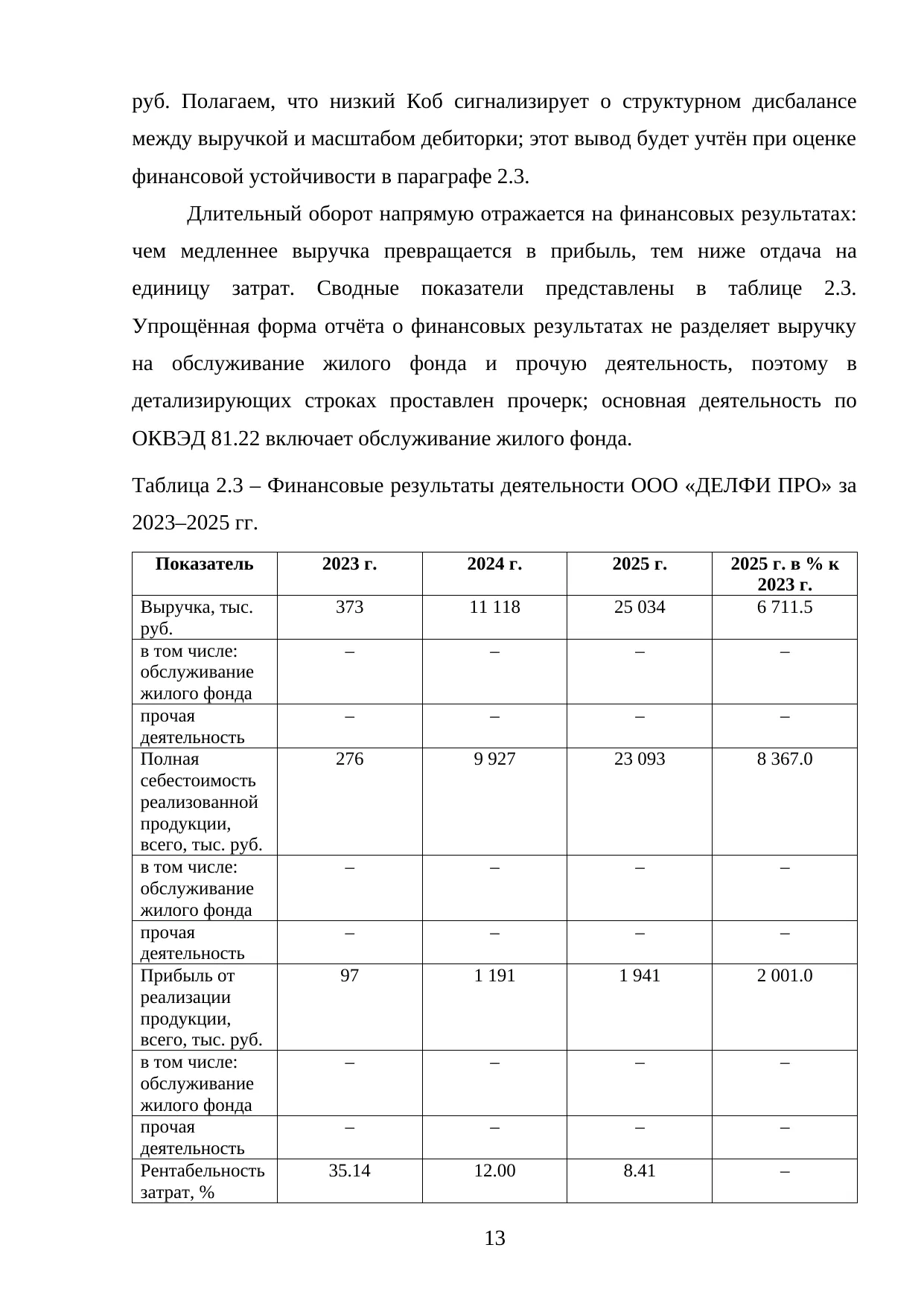 Страница 13