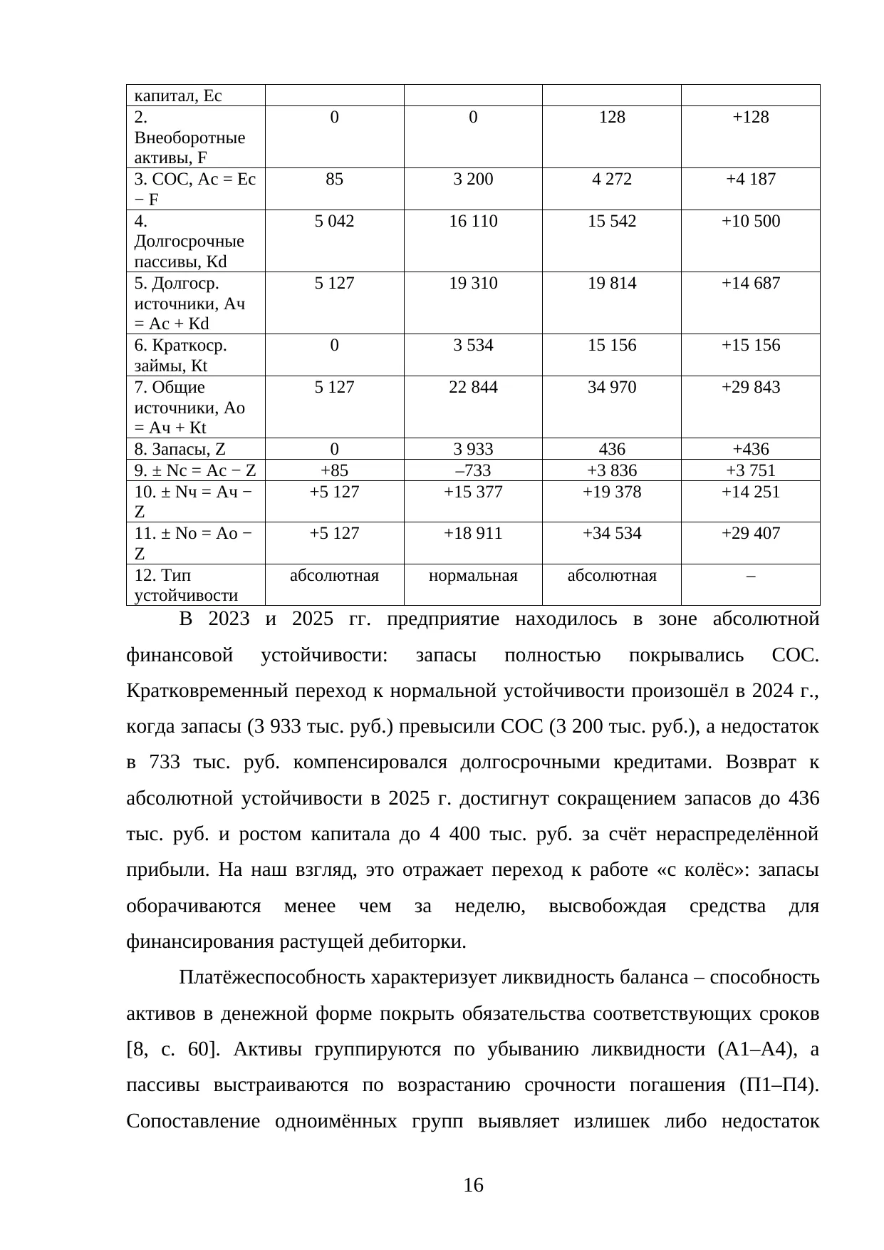 Страница 16