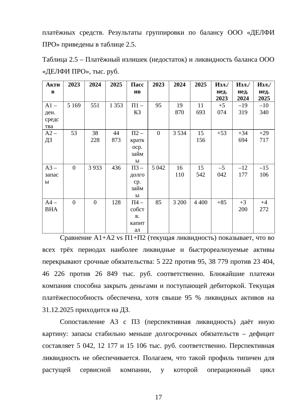 Страница 17