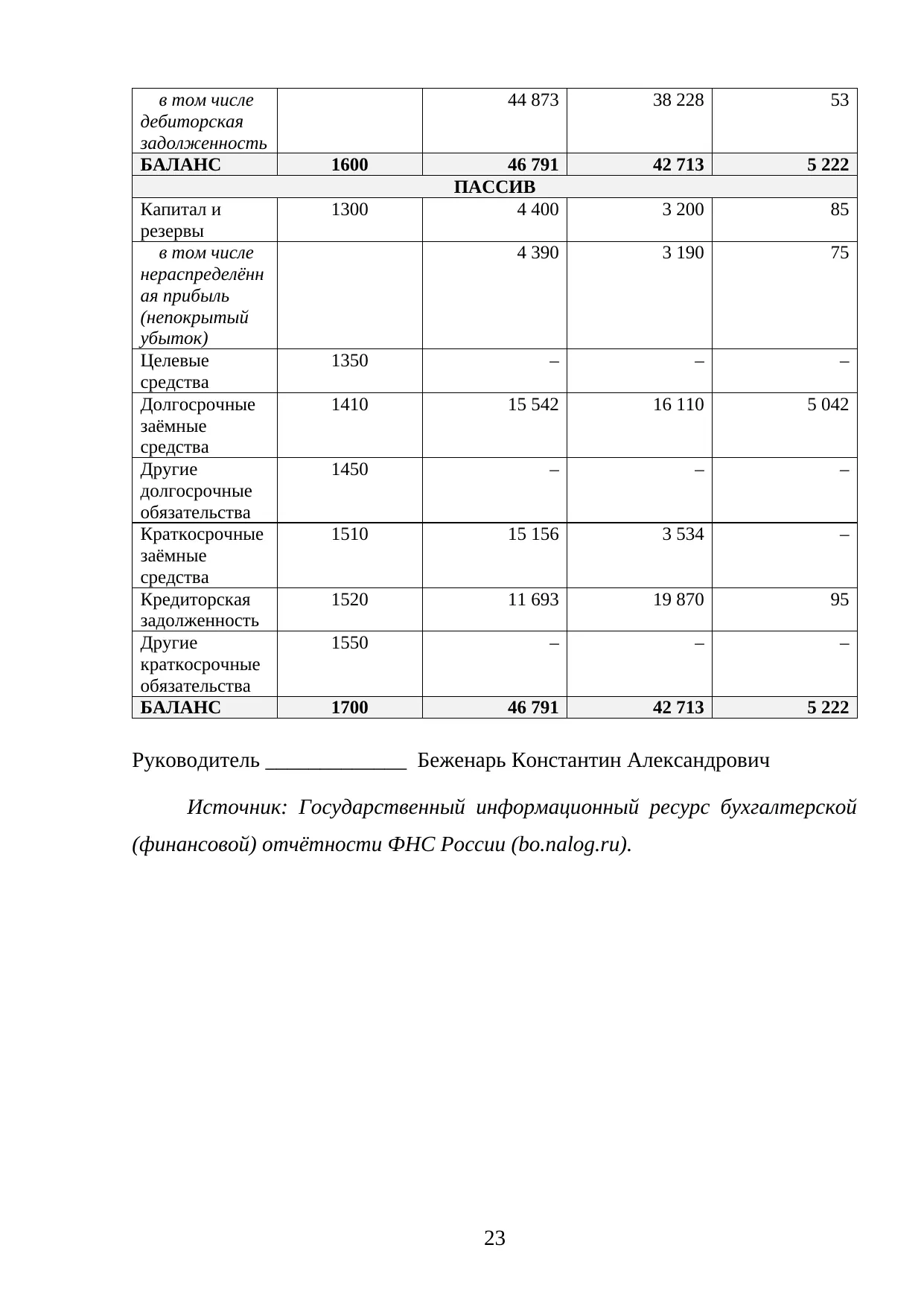 Страница 23