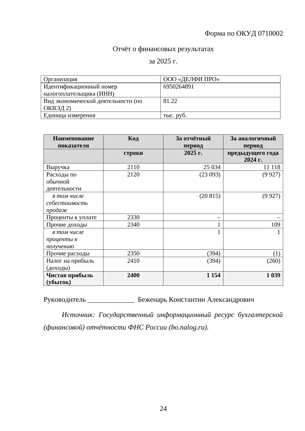 Страница 24