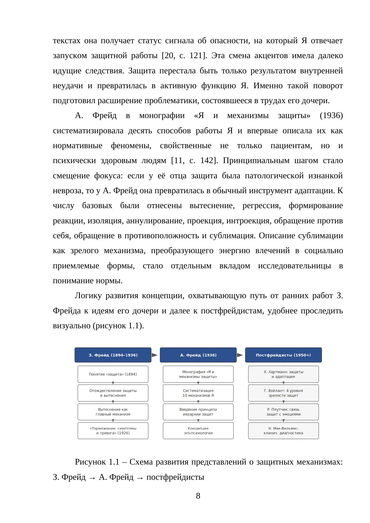 Страница 8